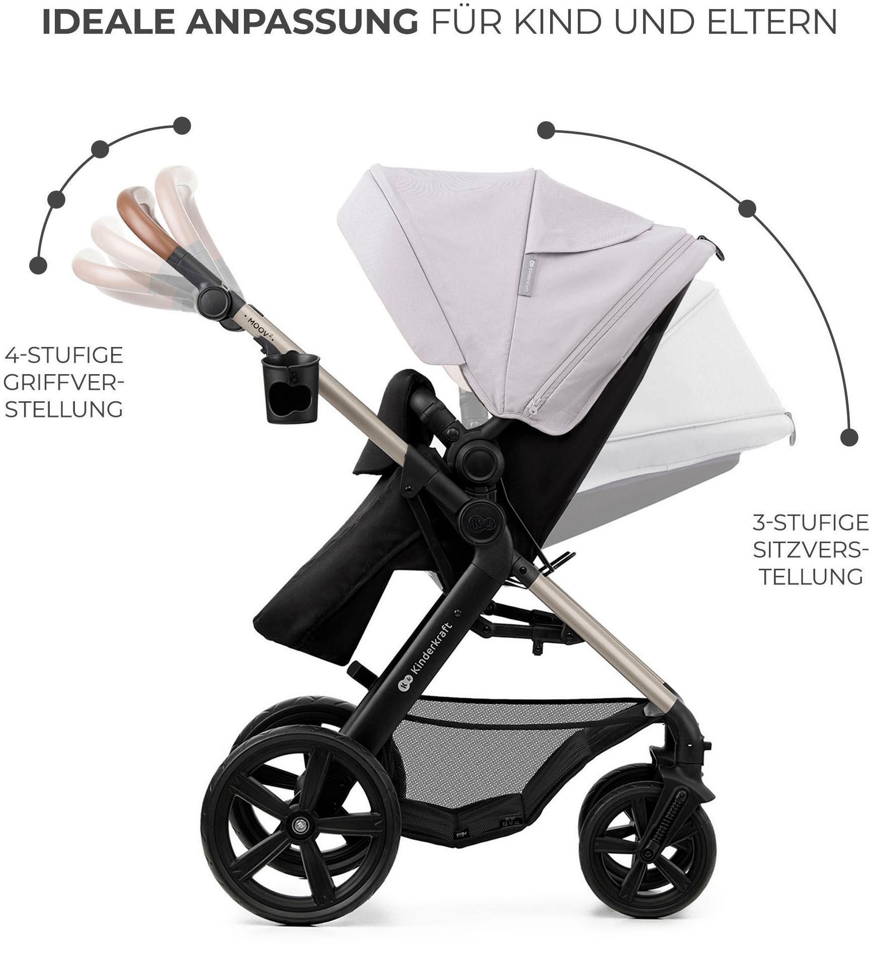 Kinderkraft Kombi-Kinderwagen »MOOV 2 4in1 EVA« 27 kg mit EVA-Rädern