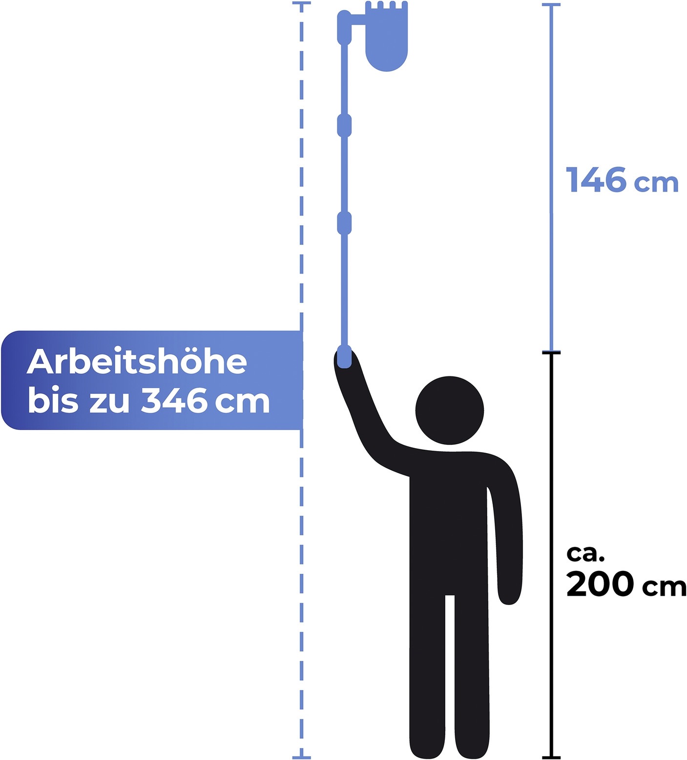Maximex Obstpflücker »Obstsammler XL« mit Teleskopstiel, 270º-Knickgelenk, ausziehbar von 56 - 122 cm