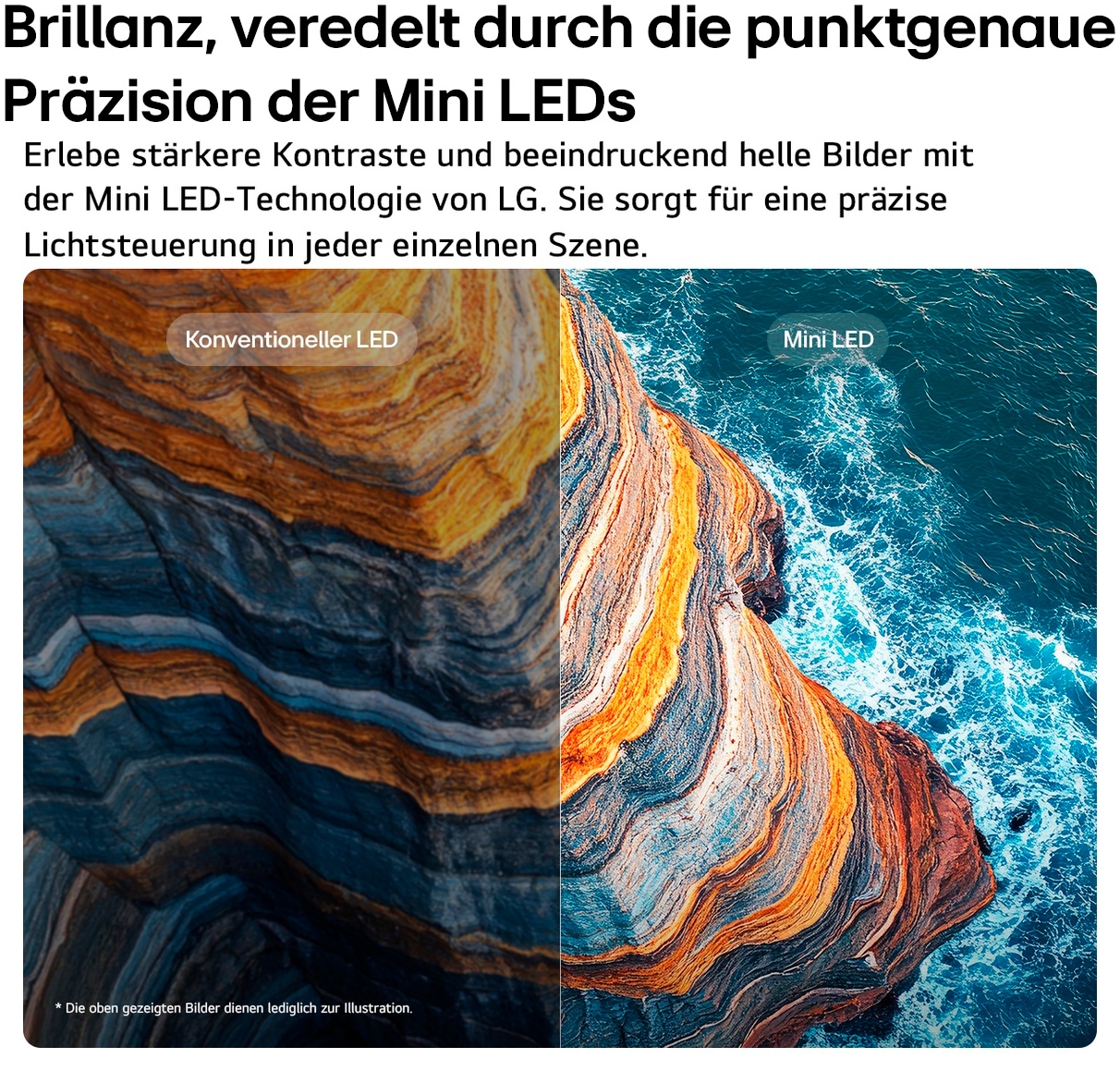 LG QNED-Fernseher »55QNED71B6B« 139 cm/55 ″ Smart-TV
