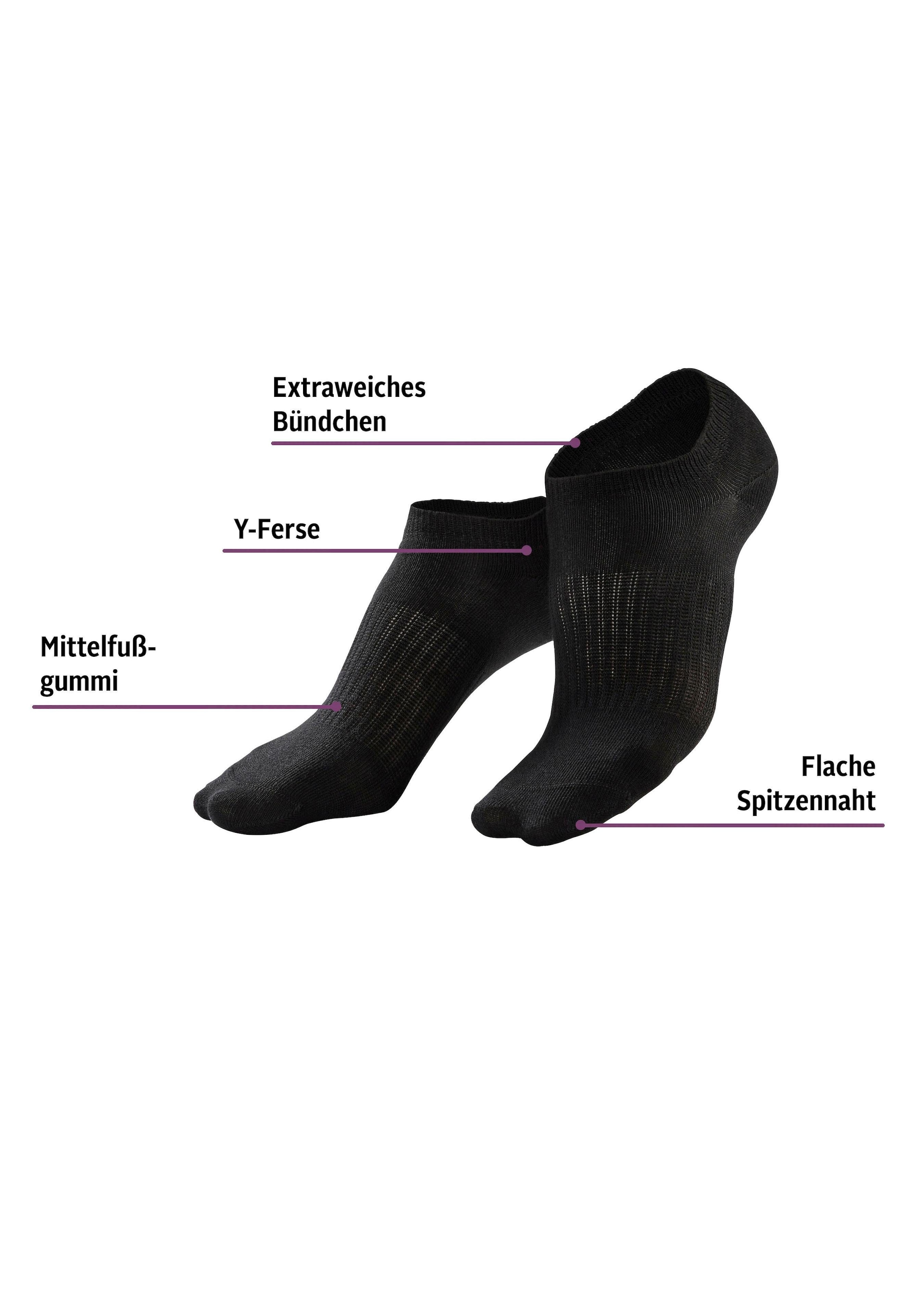 Sneakersocken, | kaufen ACTIVE Mittelfußgummi (Set, 7 BAUR Paar), mit LASCANA