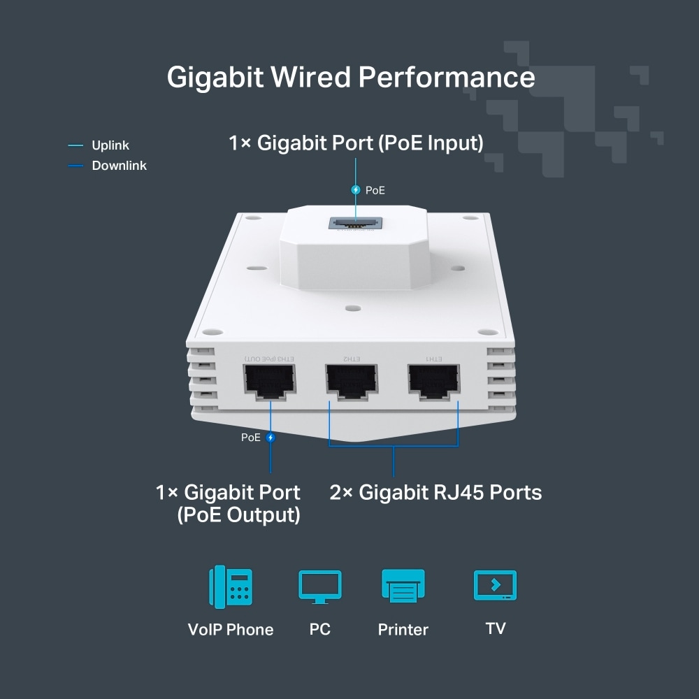 TP-Link Access Point »Festa F65-Wall AX3000 Wandmontage WiFi 6«