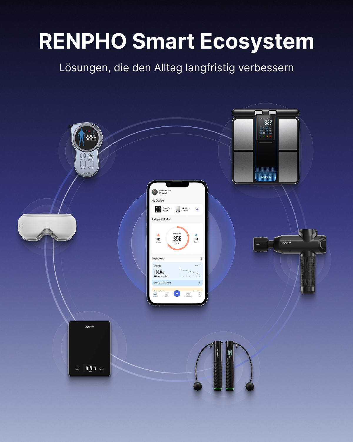 Renpho Massagepistole »Power+ Thermacool Massage Gun C001SH« Mit App-gesteurerter Heiz- und Kühlfunktion