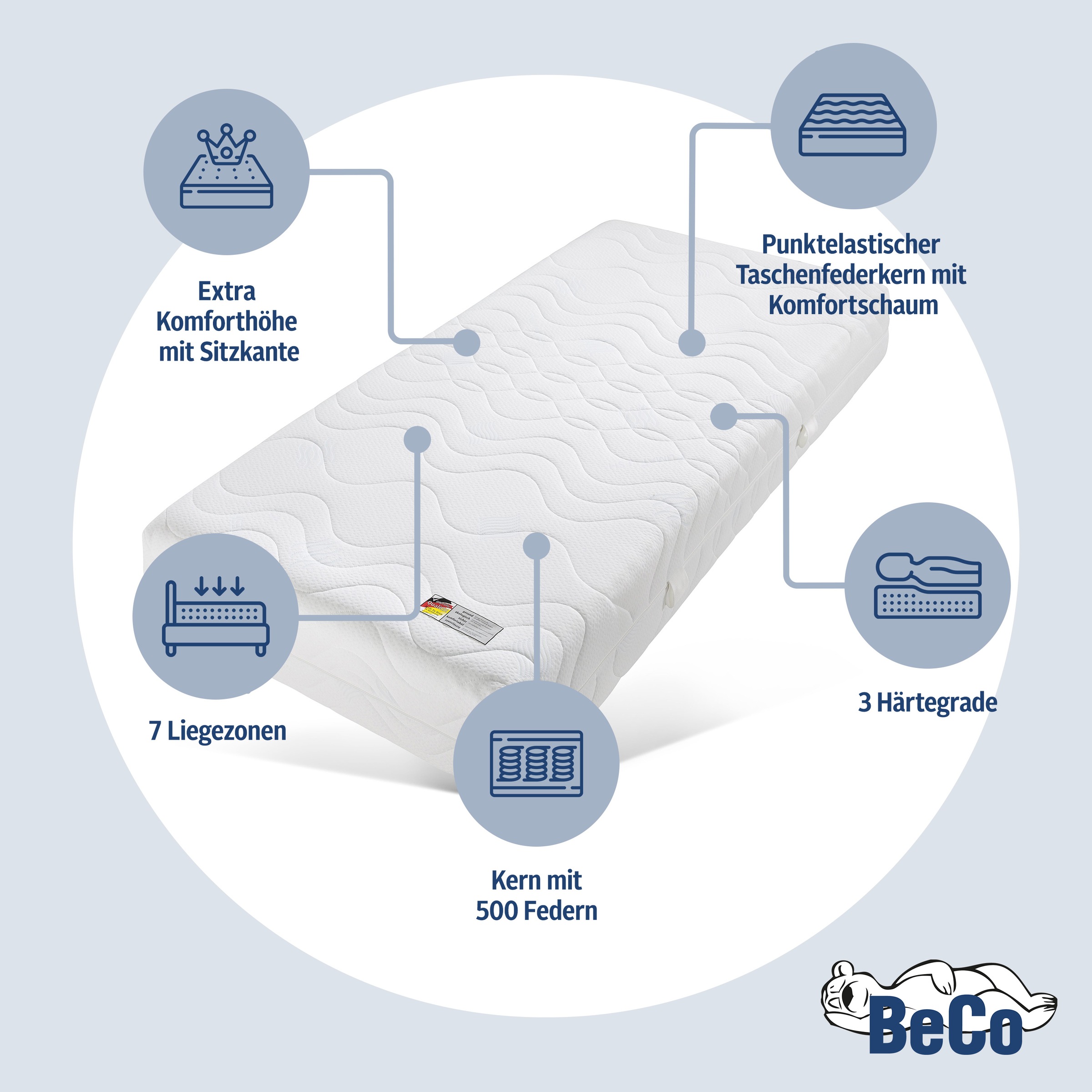 Thumbnail - Beco Taschenfederkernmatratze "5 Sterne TFK" 29 cm hoch 500 Federn 1 Stk. tlg. mit Polyester- oder natürlichem Baumwollb...