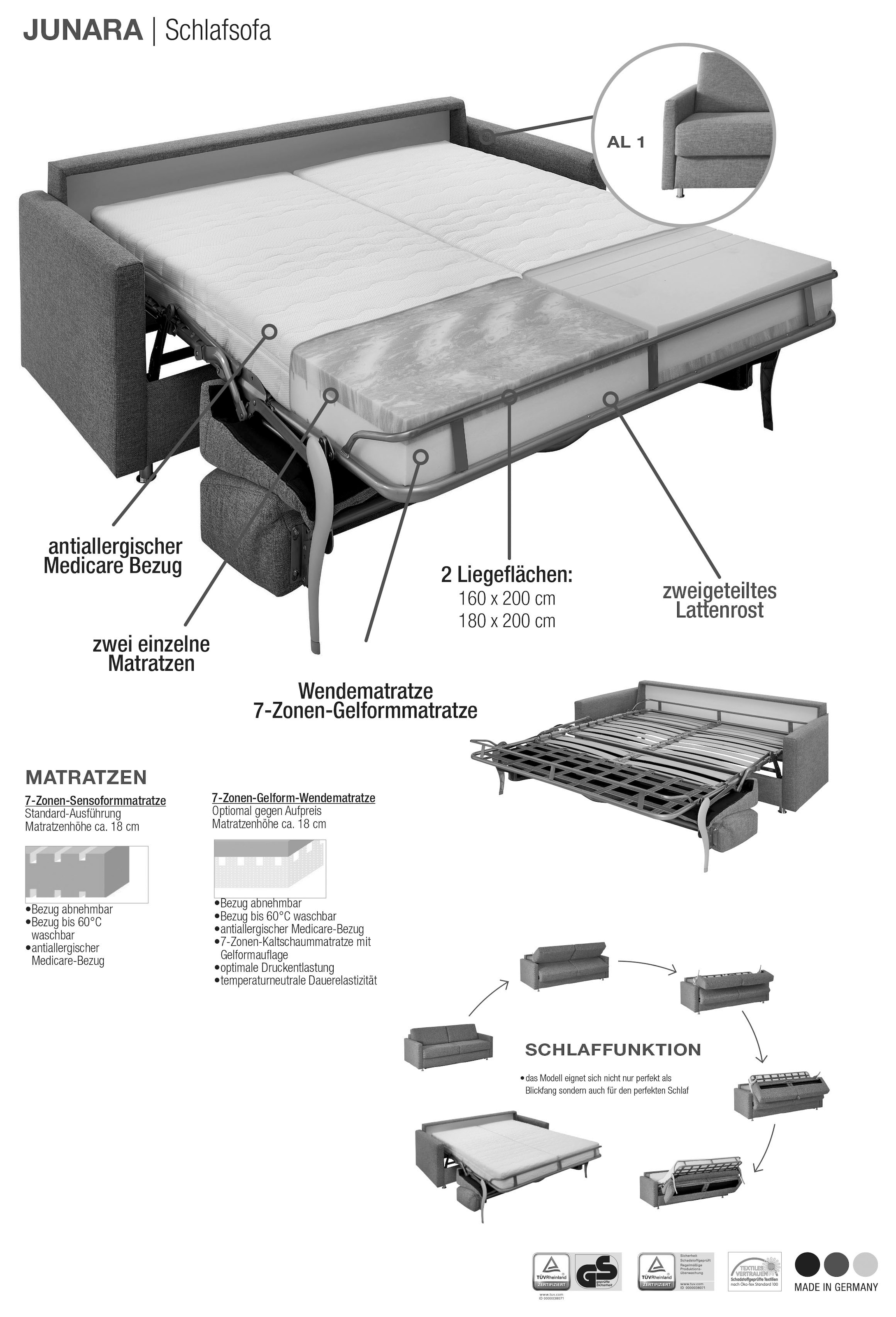 Bali Schlafsofa »JUNARA, Dauerschlaffunkiton, 2 einzelne Matratzen,«, Sensoform- oder Gelformmatratzen und Lattenrost