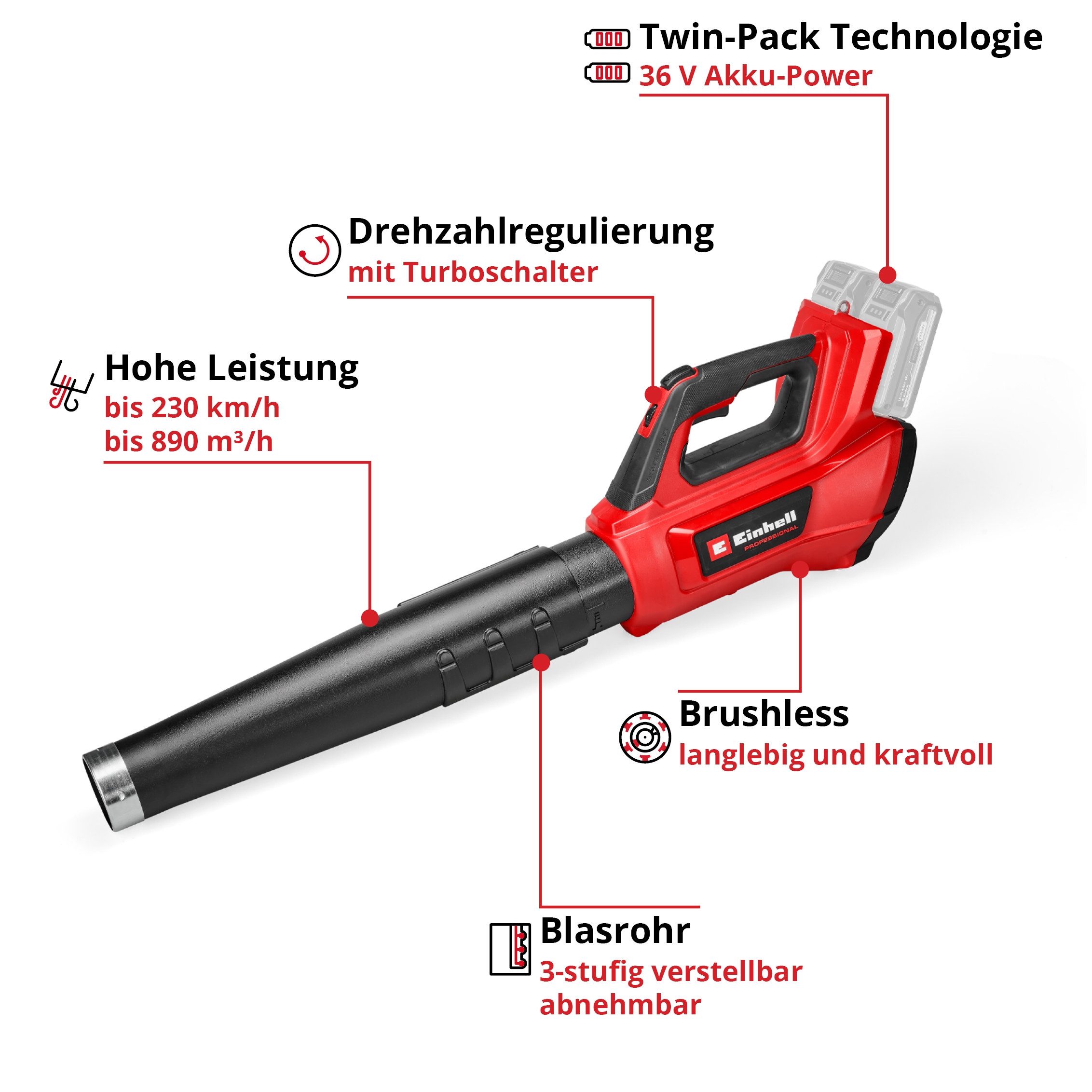 Einhell Akku-Laubbläser »GP-LB 36/230 Li E BL-Solo«, ohne Akku und Ladegerät