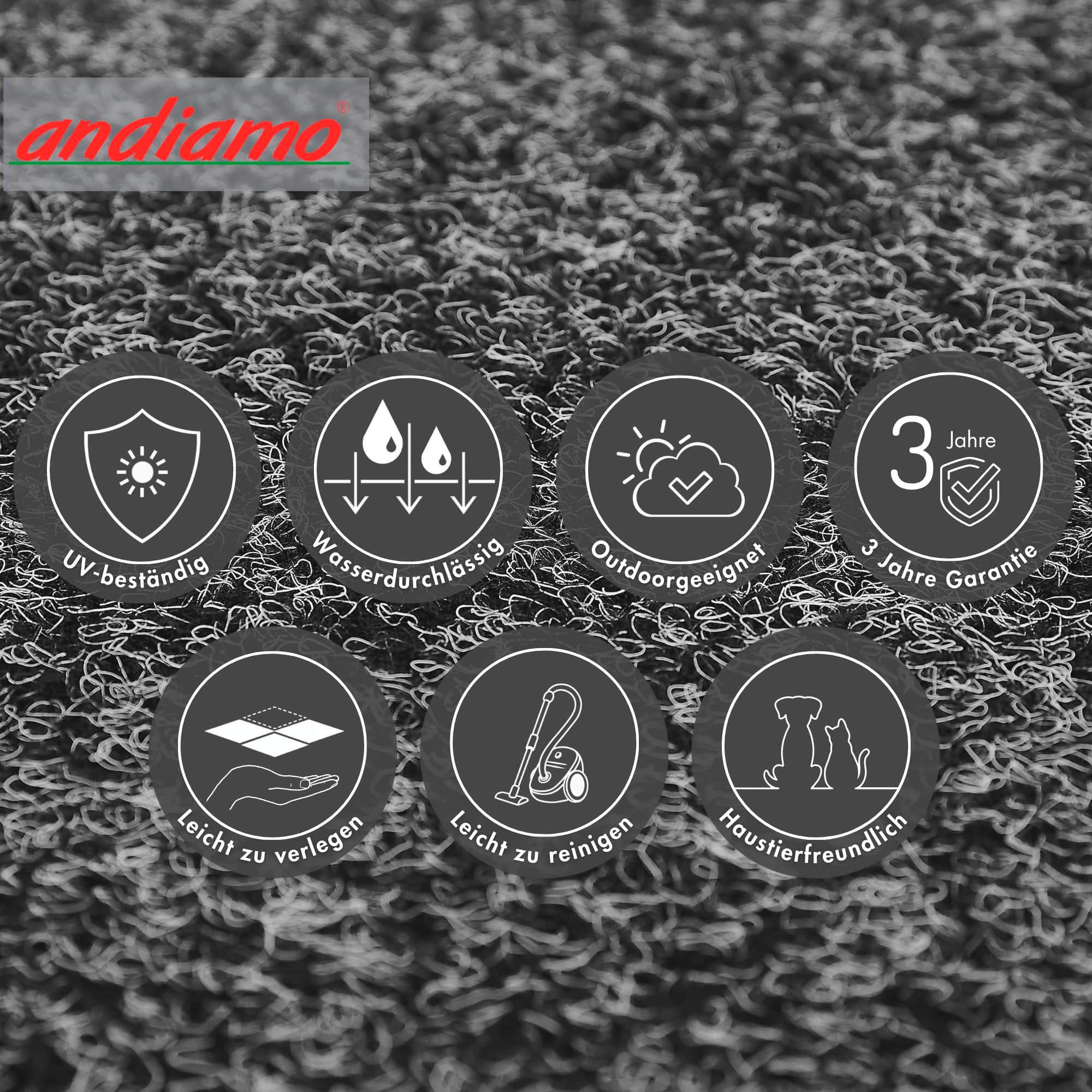 ANDIAMO Aberdeen Artificial Grass Anthracite 200x1000cm 2