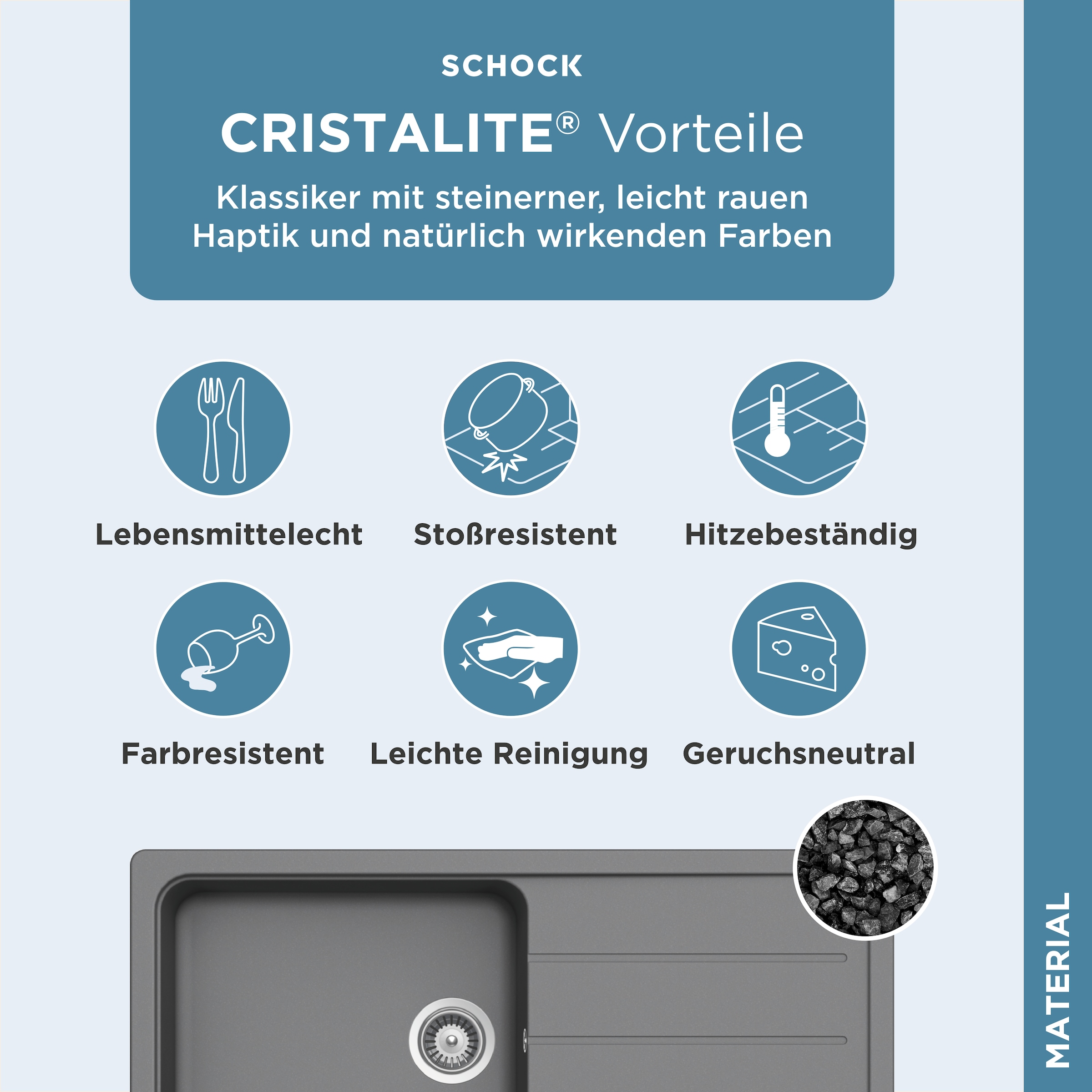 Schock Granitspüle »Formhaus«