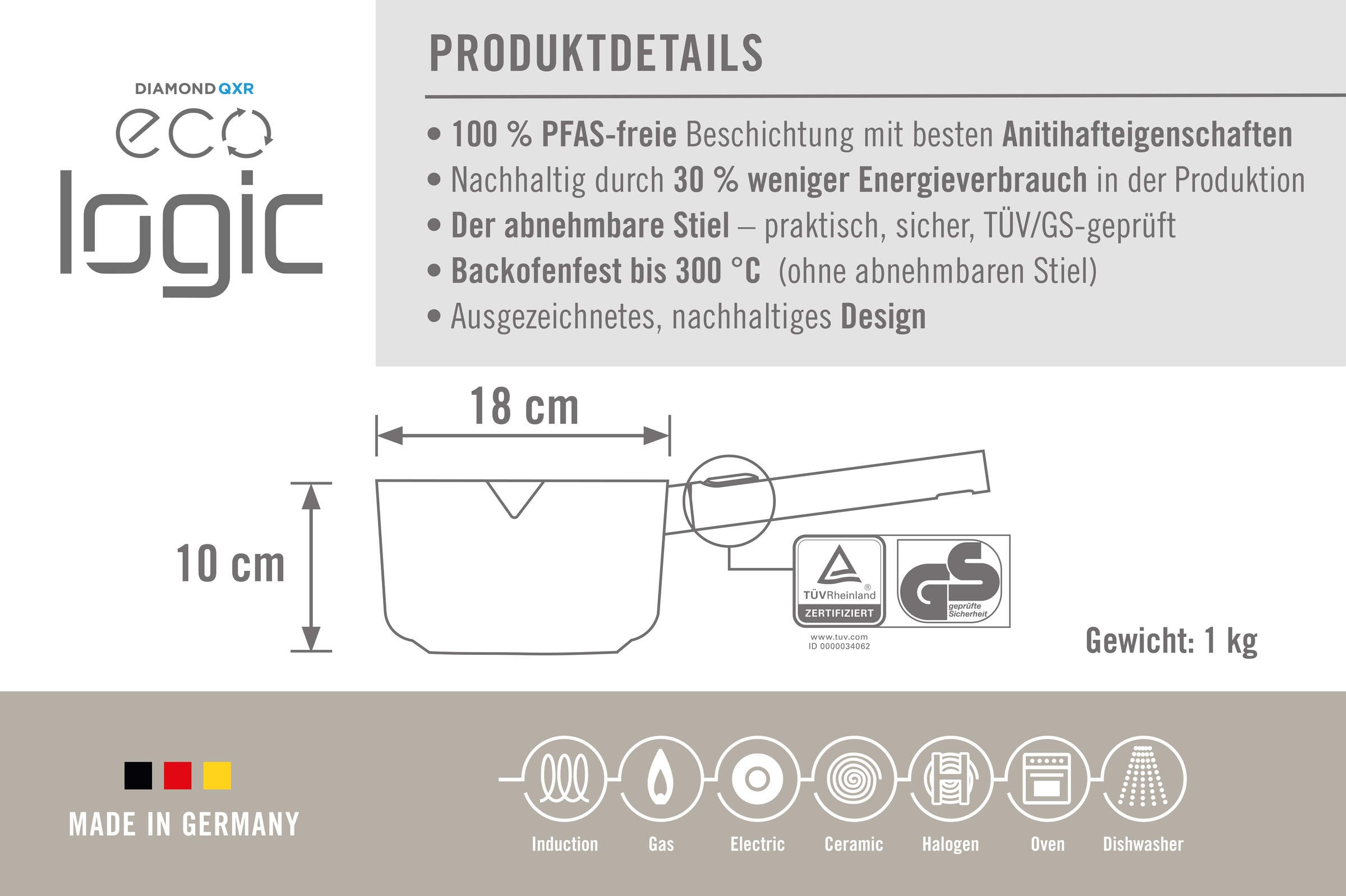 WOLL Milchtopf »Eco Logic QXR Guss-Stieltopf«, Aluminium, (1 tlg.), PFAS-freie Diamond-QXR - Beschichtung