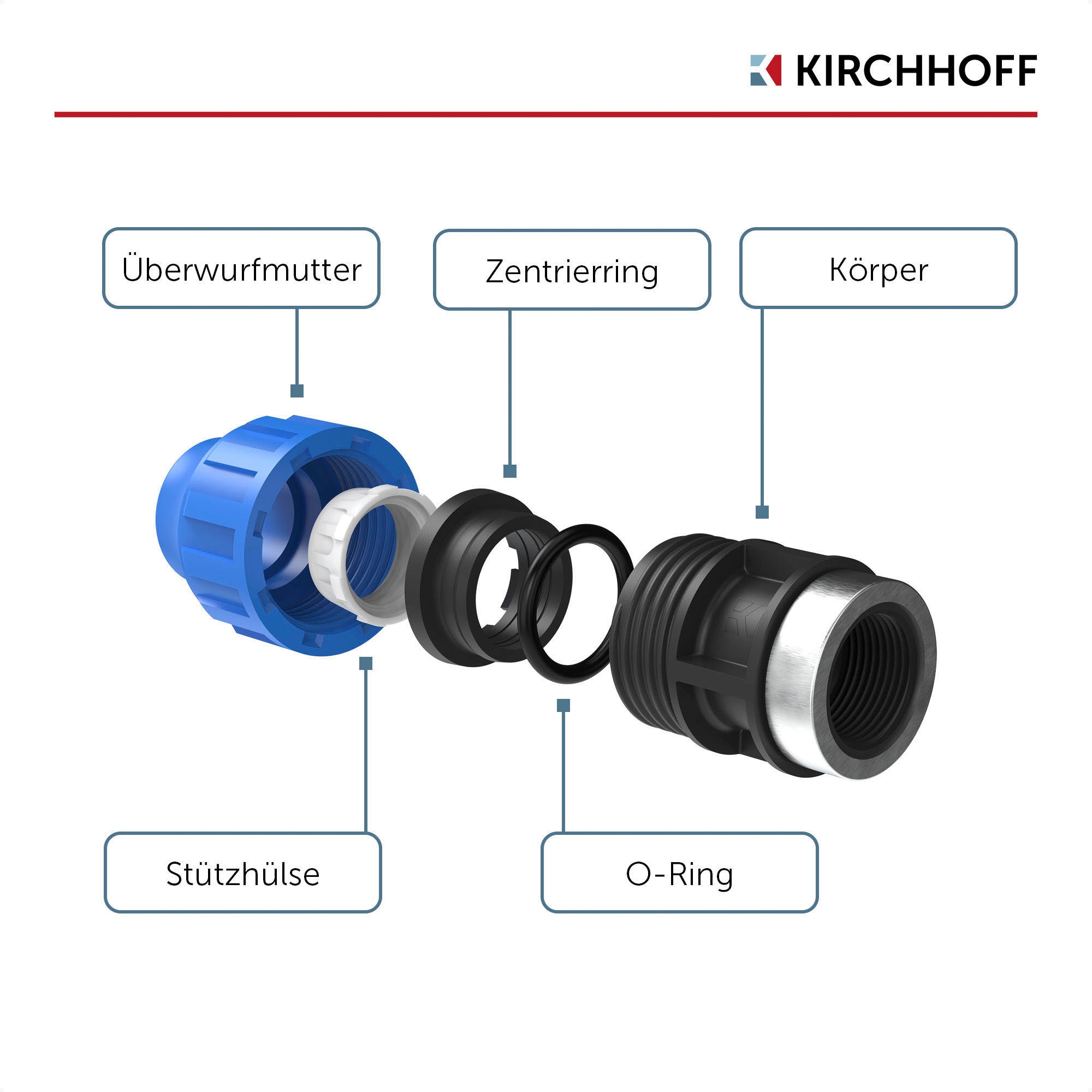 Kirchhoff Anschlussstück, für HDPE Rohr, 25 mm x 3/4"