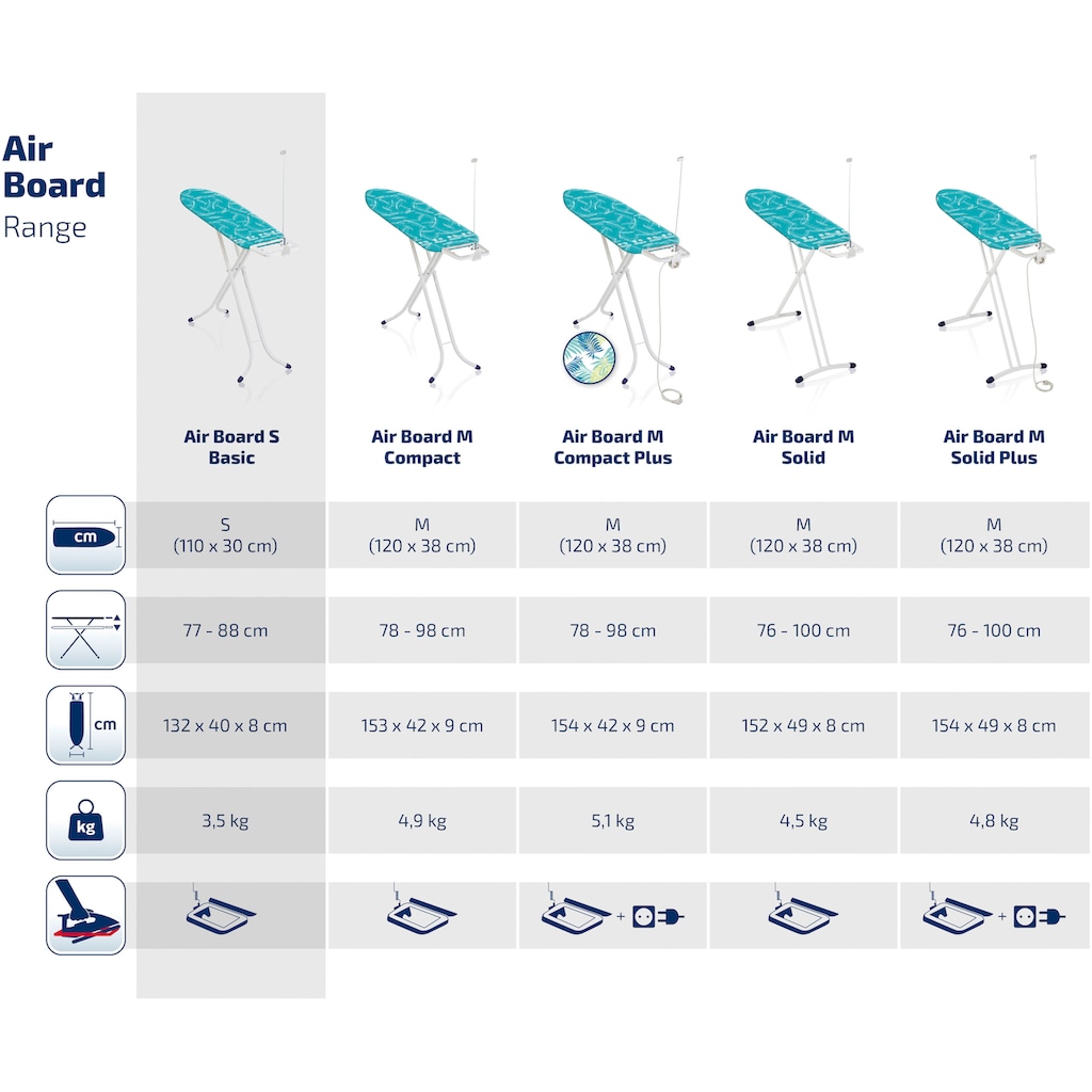 Leifheit Bügelbrett »AirBoard S Basic«, Bügelfläche 110 cmx30 cm, Bügelfläche 110x30 cm