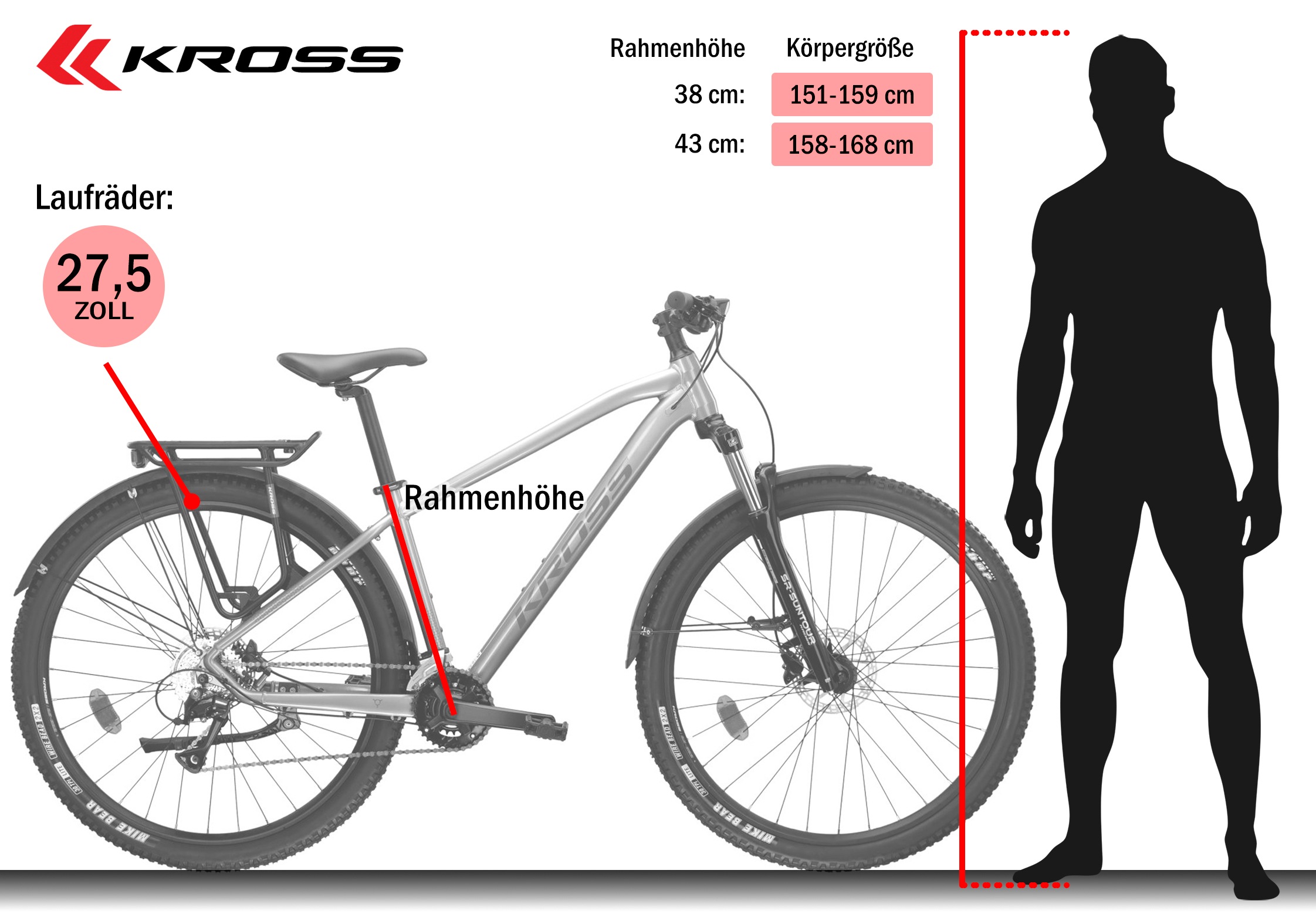 Kross Mountainbike »KROSS MTB Hardtail Hexagon 4.0 27,5" grün« 16 Gang Shimano ACERA M3020 Schaltwerk Kettenschaltung