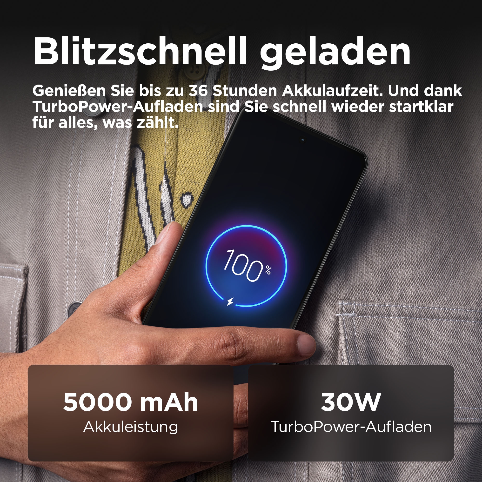 Motorola Smartphone »moto G75 5G«, Anthrazit