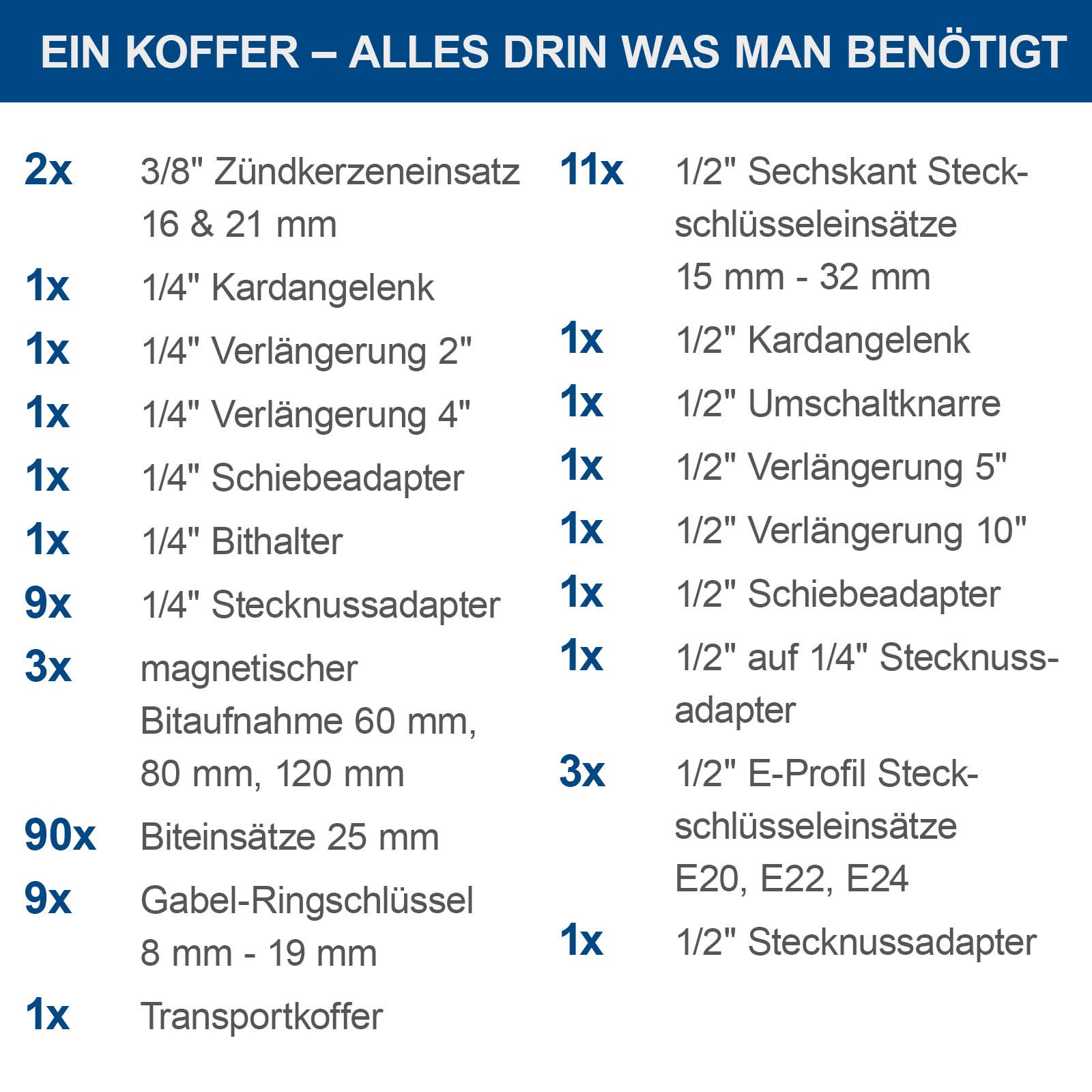 Scheppach Werkzeugkoffer »»TB235««