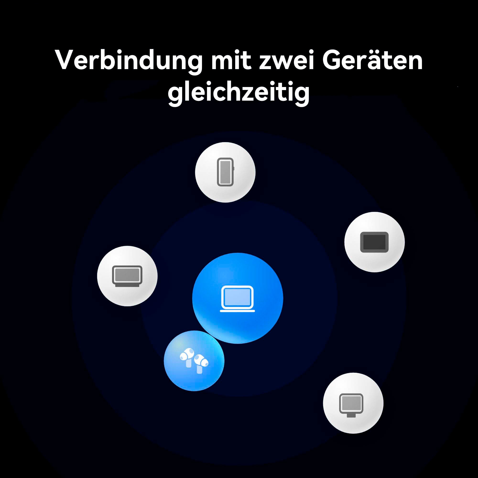 Huawei wireless In-Ear-Kopfhörer »FreeBuds Pro 4«, A2DP Bluetooth, Freisprechfunktion