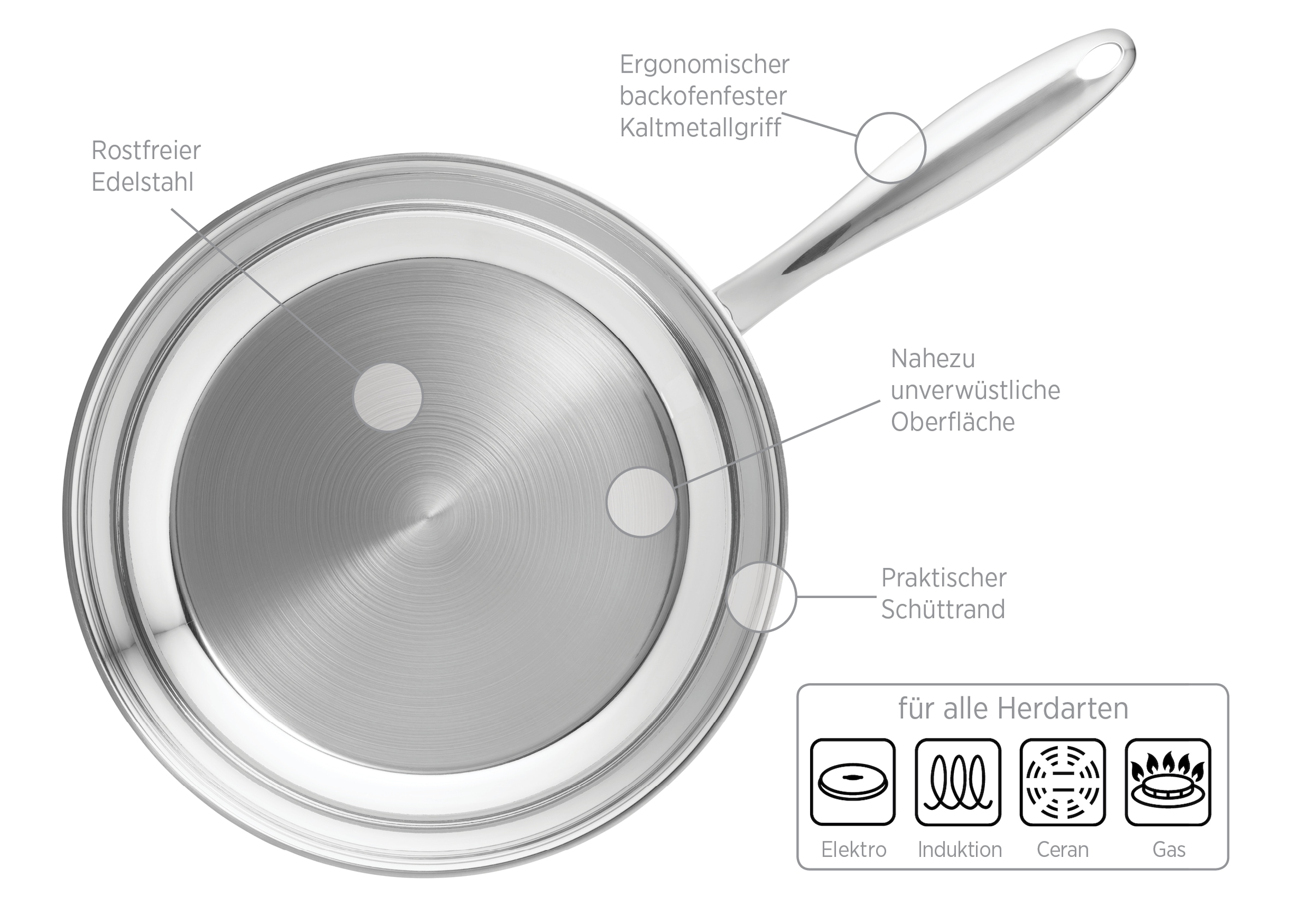 MÄSER Bratpfanne »Tavos« Edelstahl 18/10 Set, 1 Stk. tlg.