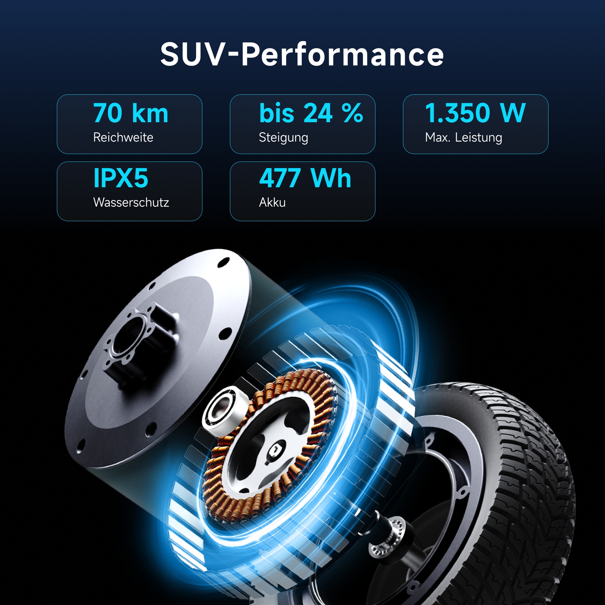 NAVEE E-Scooter »N65i II  Electric Scooter« 20 km/h 70 km Frontlicht, Bremslicht, Blinker, Bluetooth, Find‑My