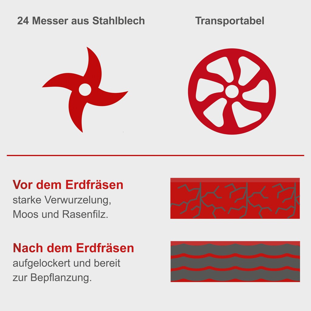 Scheppach Elektromotorhacke »MTE460«