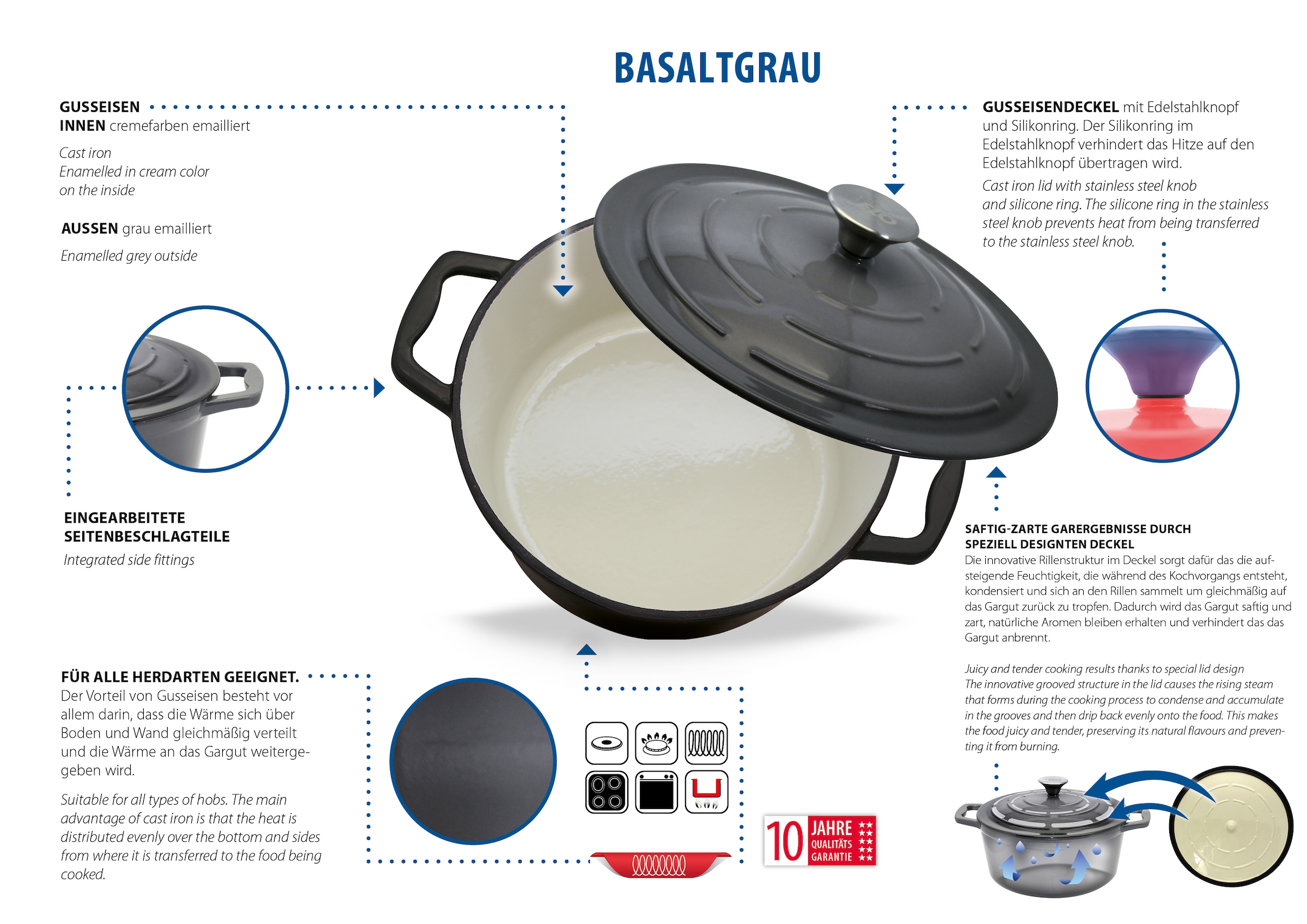 Elo Basic Bräter »Basaltgrau« 1 tlg. Gusseisen