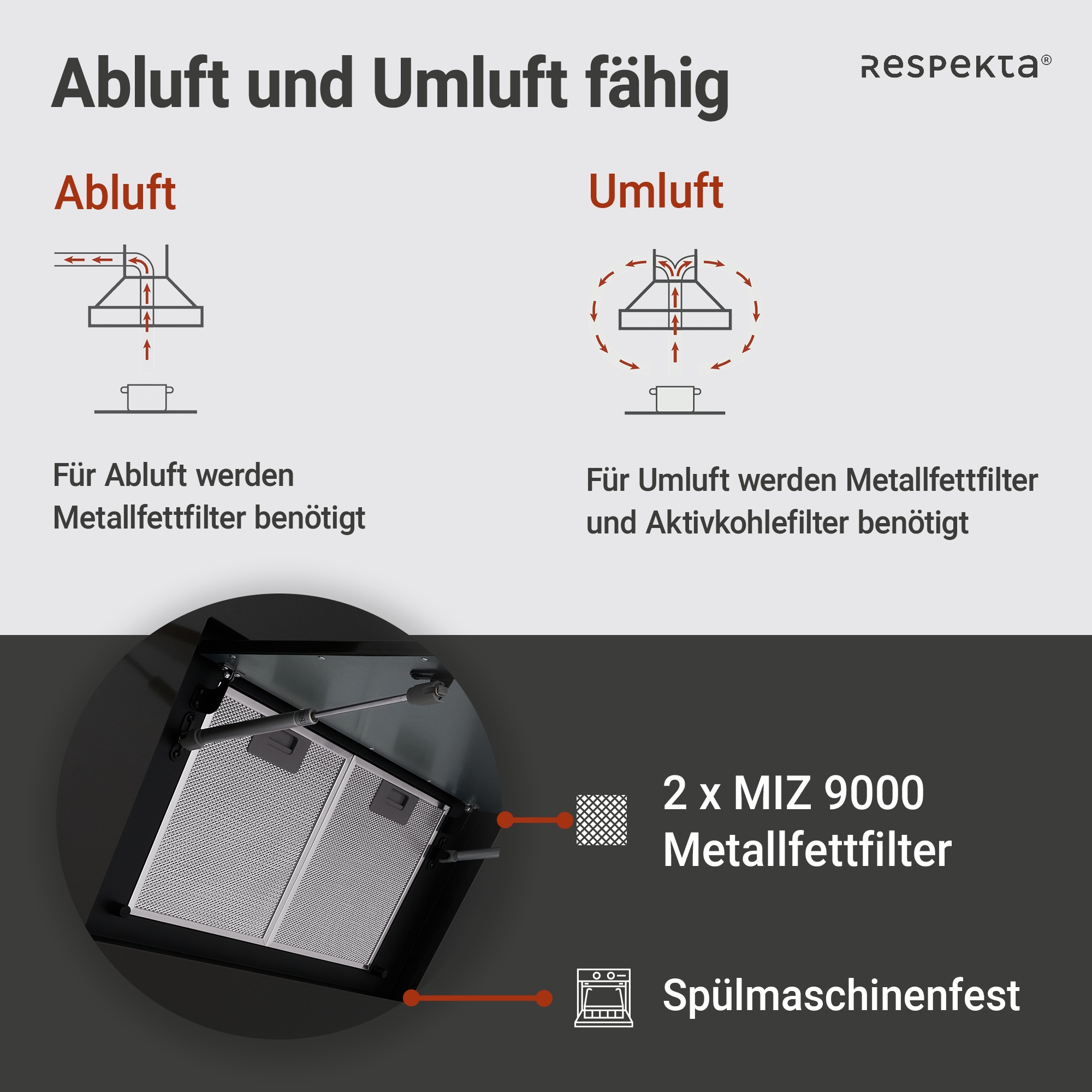 RESPEKTA Kopffreihaube »CH 42090 BSA«