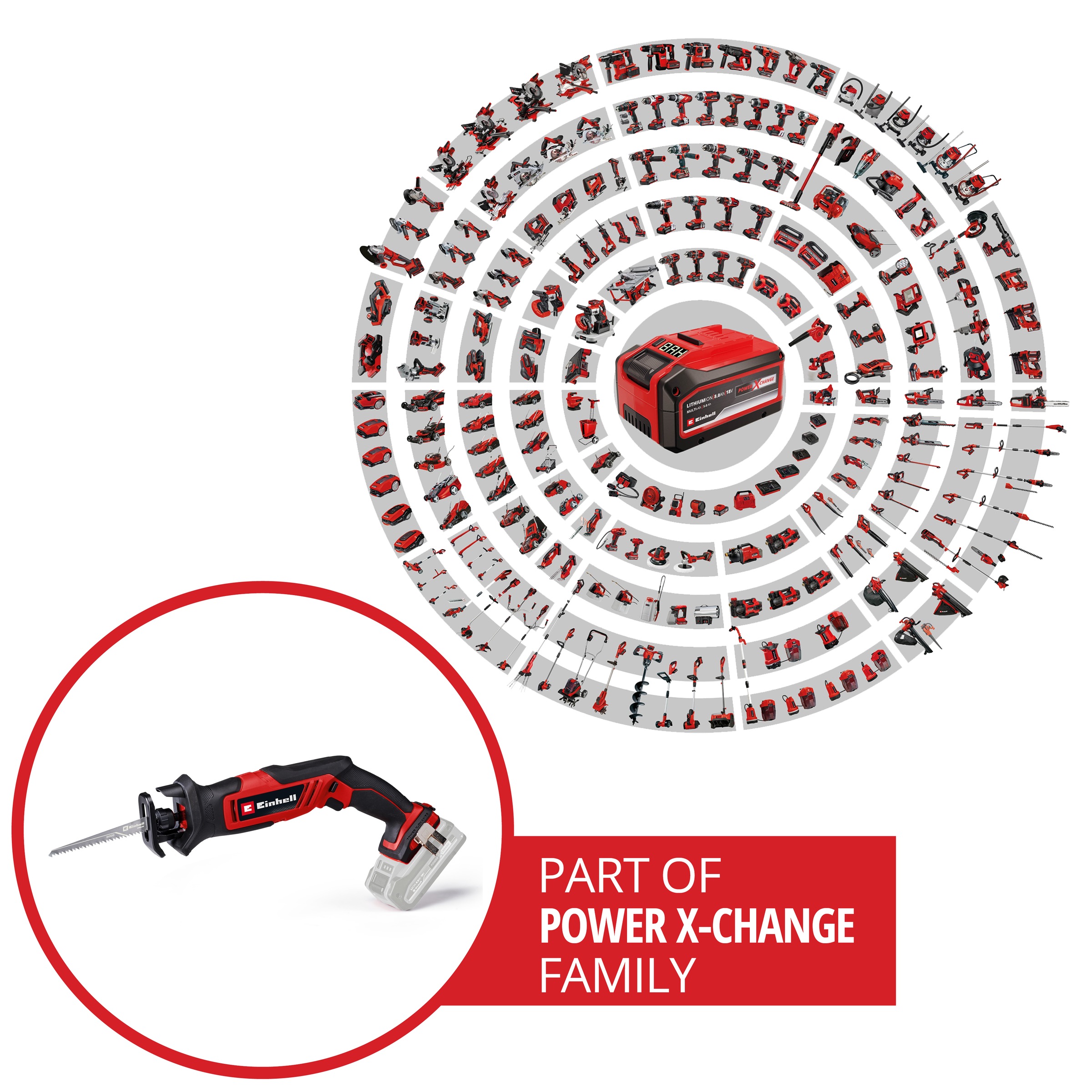 Einhell Akku-Multisäge »Universalsäge TE-AP 18/13 Li - Solo«, ohne Akku und Ladegerät