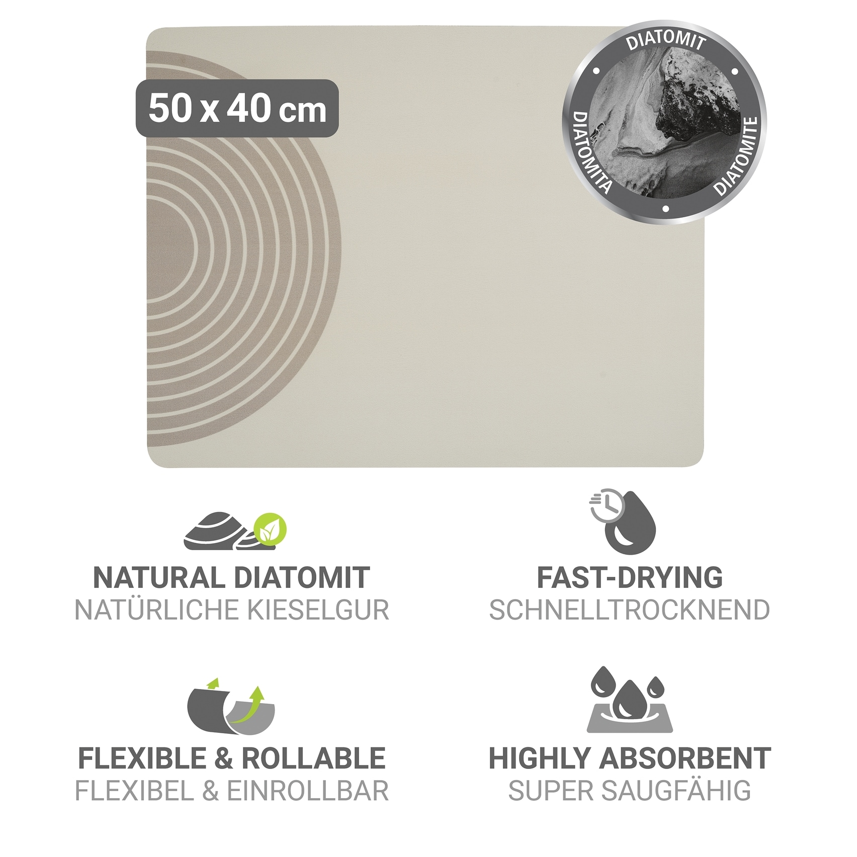 WENKO Abtropfmatte »Modell Dima«