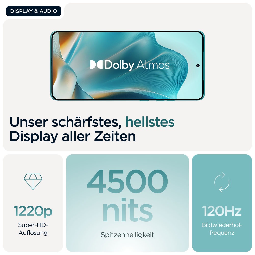 Motorola Smartphone »Edge 60 Fusion 256GB«, Amazonite