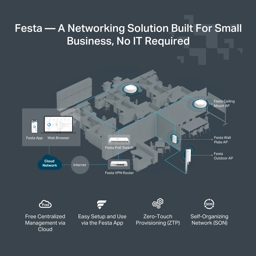 TP-Link VPN-Router »Festa FR205 Gigabit VPN Gateway«