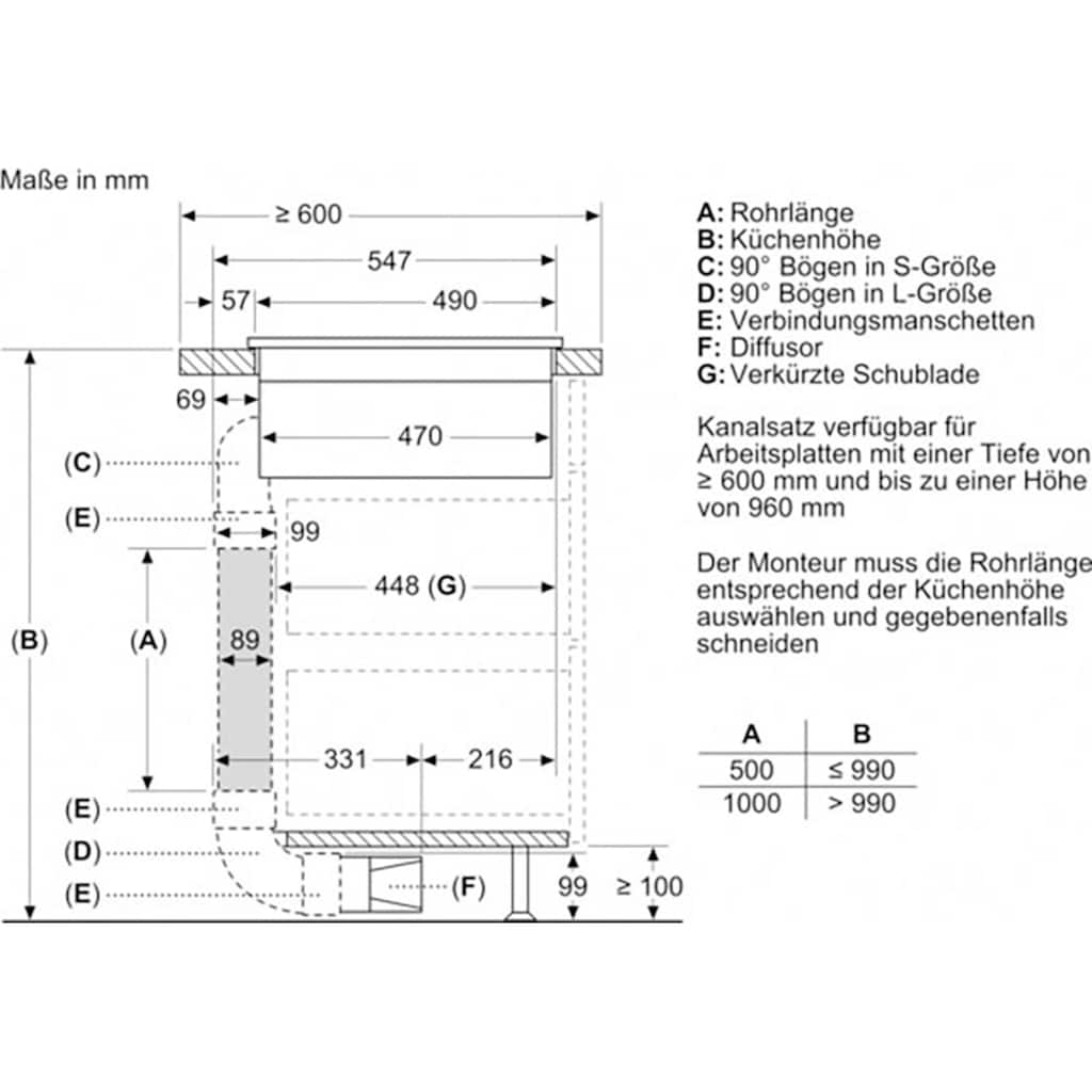 NEFF Induktions-Kochfeld von SCHOTT CERAN® »V58NBS1L0«, V58NBS1L0