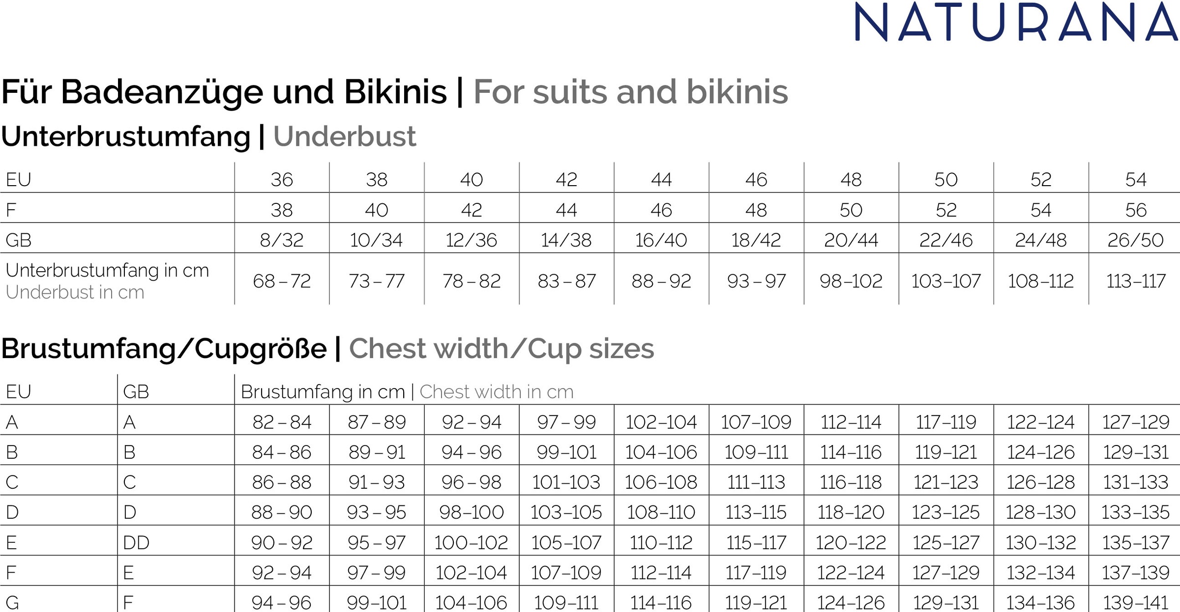 Naturana Balconette-Bikini-Top "City Vibes" atmungsaktive Innenfutter, mit günstig online kaufen