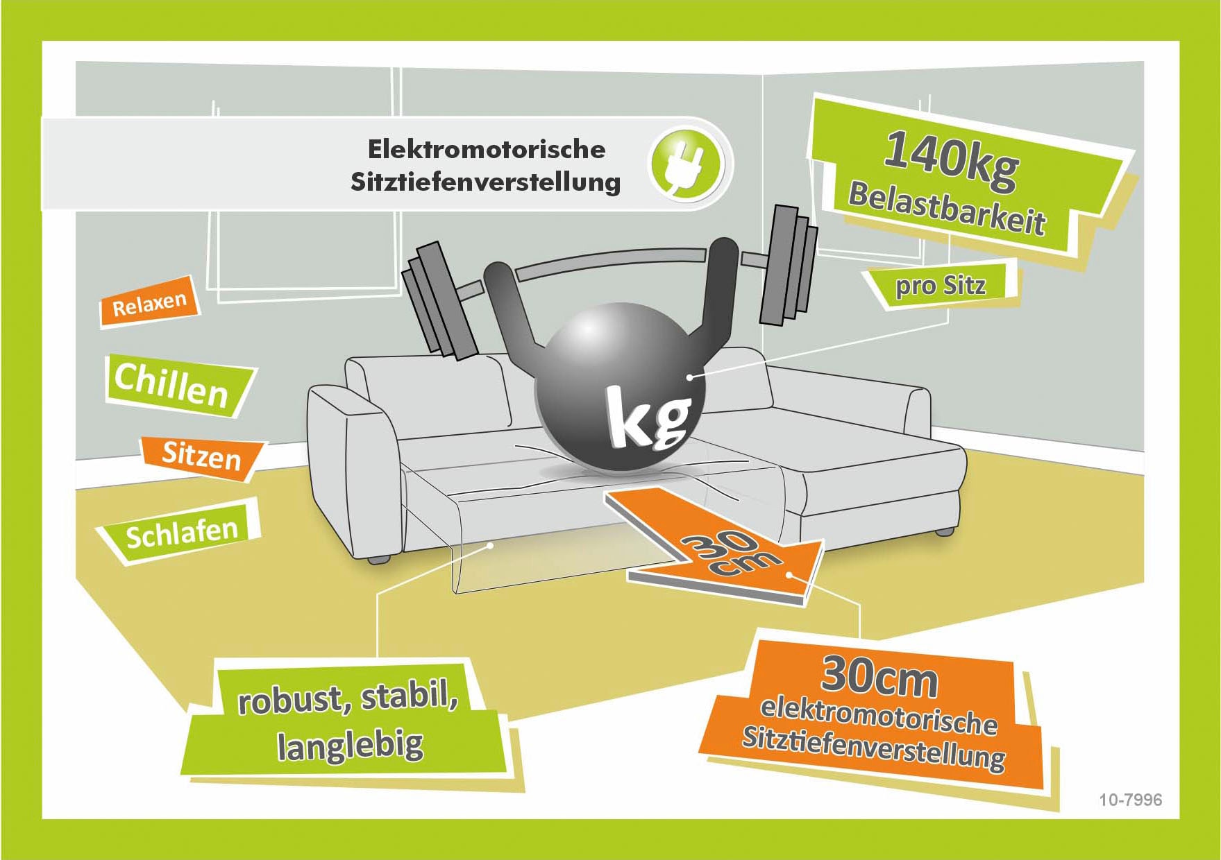 Jockenhöfer Gruppe Ecksofa »Cremona, L-Form, B: 263cm, 30 cm elektrischer Sitztiefenverstellung« 140kg Belastbarkeit je Sitz, verstellbaren Kopfstützen & USB-Ladeports
