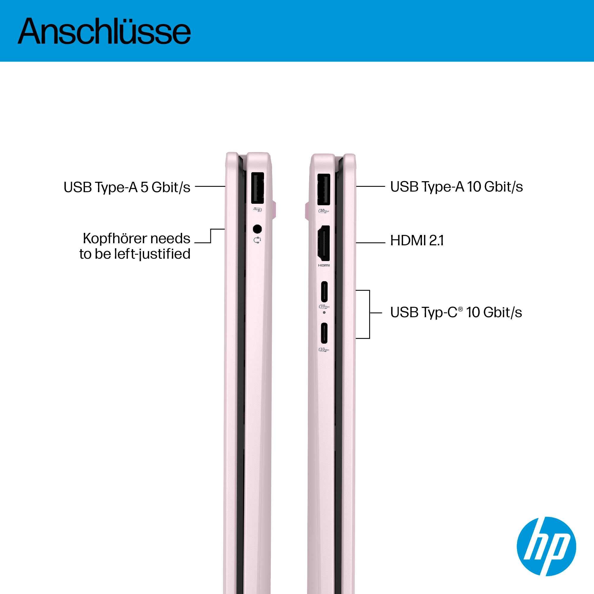 HP Convertible Notebook »OmniBook 5 Flip«, 35,6 cm, / 14 Zoll, Intel, Core i5, Iris Xe Graphics, 512 GB SSD