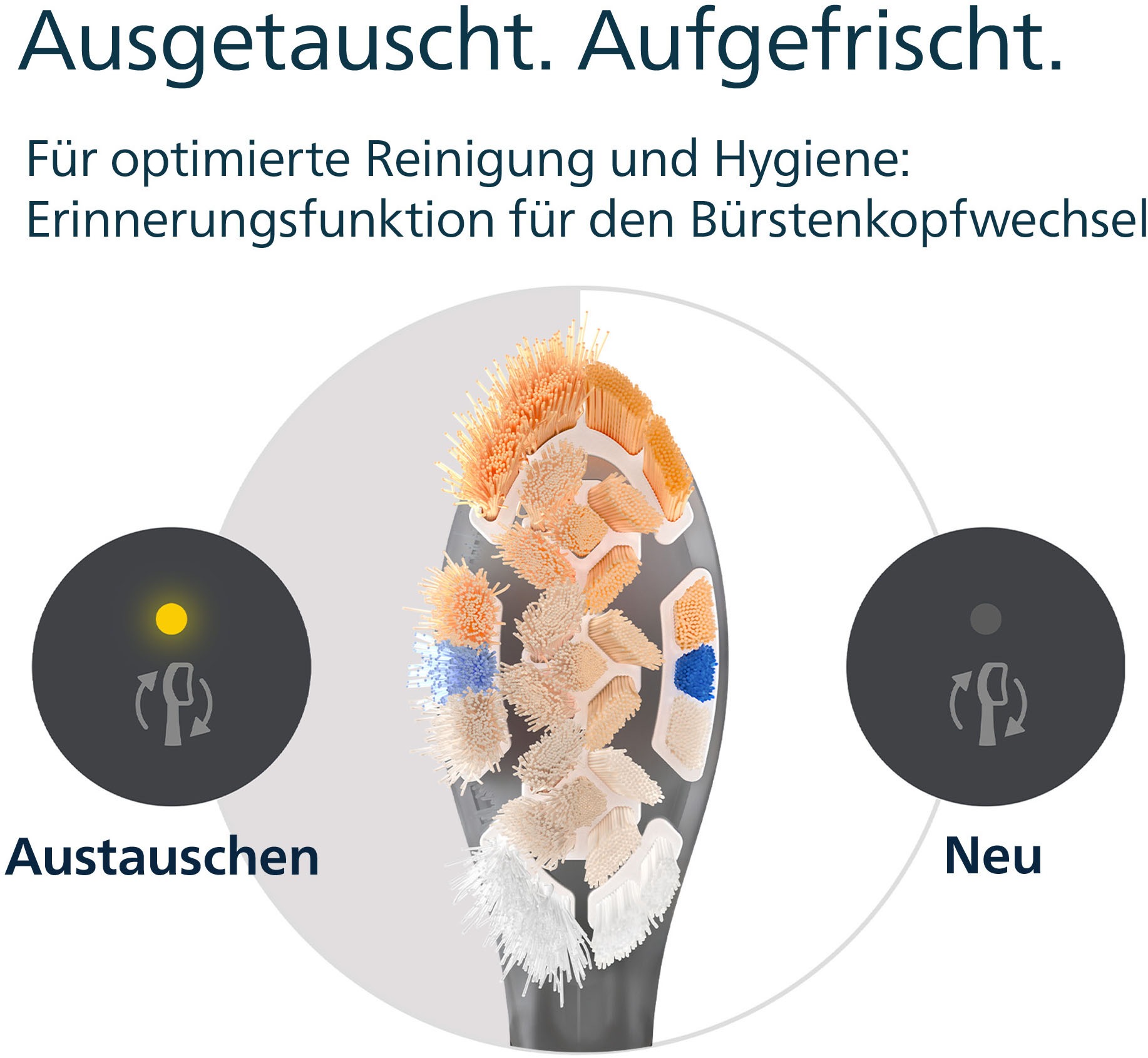 Philips Sonicare Aufsteckbürsten »A3 Premium All-in-One«, für eine gründliche Gesamtreinigung, für jedes Sonicare Handstück