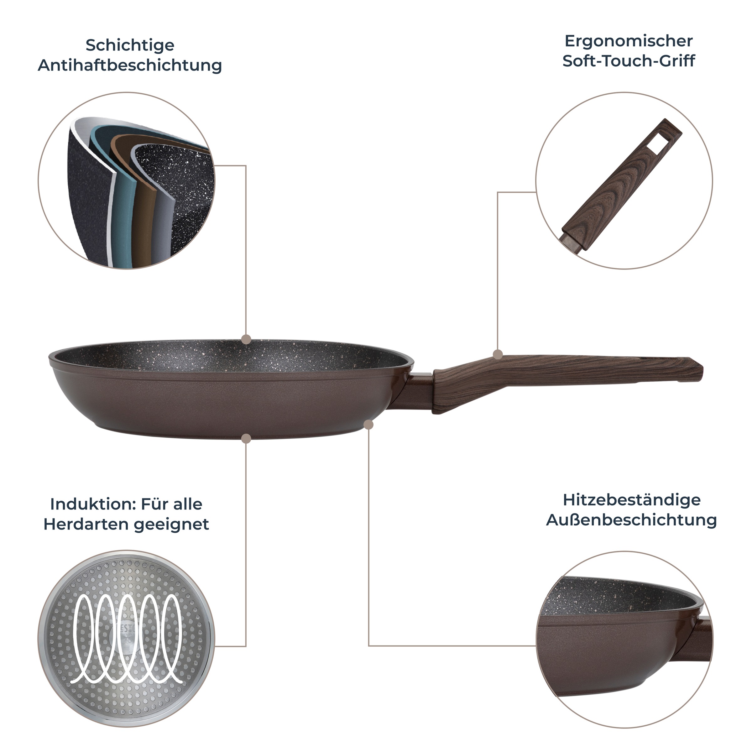 RESTO Kitchenware Pfannen-Set »Carina, antihaftbeschichtet und spülmaschinenfest«, Aluminium, (Set, 2 tlg., 1x Bratpfanne Ø 24, 1x Bratpfanne Ø 28), für alle Herdarten geeignet, auch Induktion