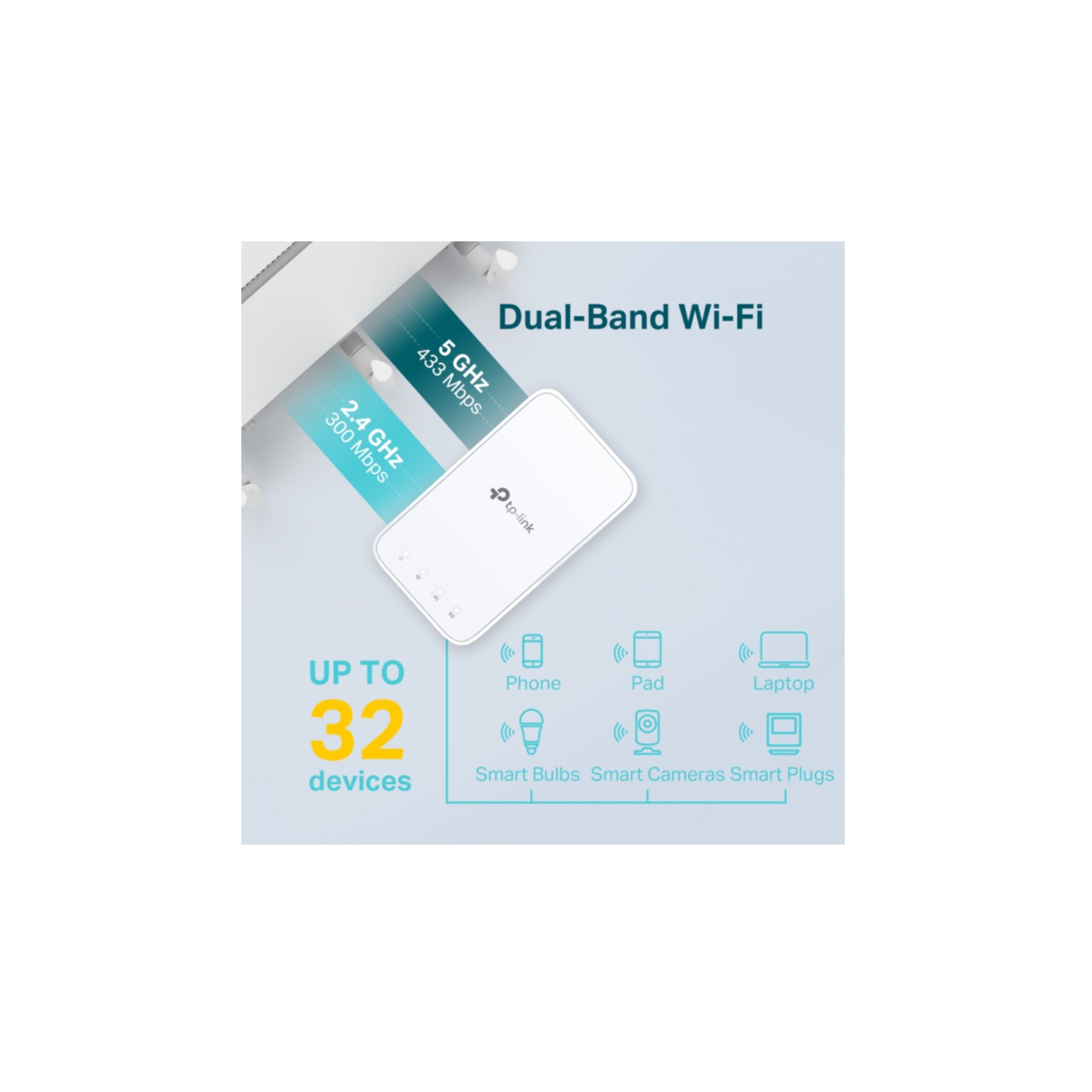 TP-Link Reichweitenverstärker »AC750 WLAN Repeater«