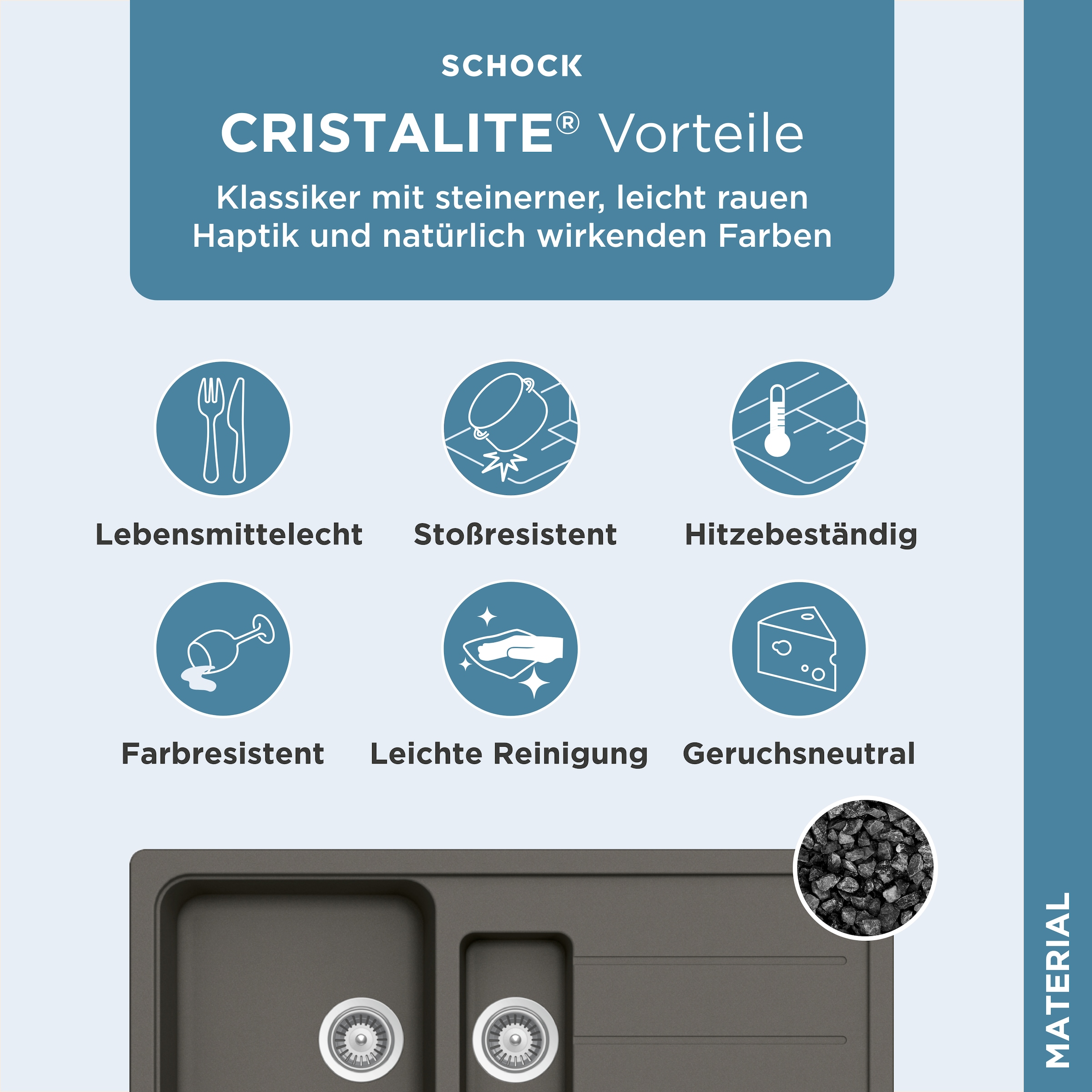 Schock Granitspüle »Formhaus«, mit Restebecken