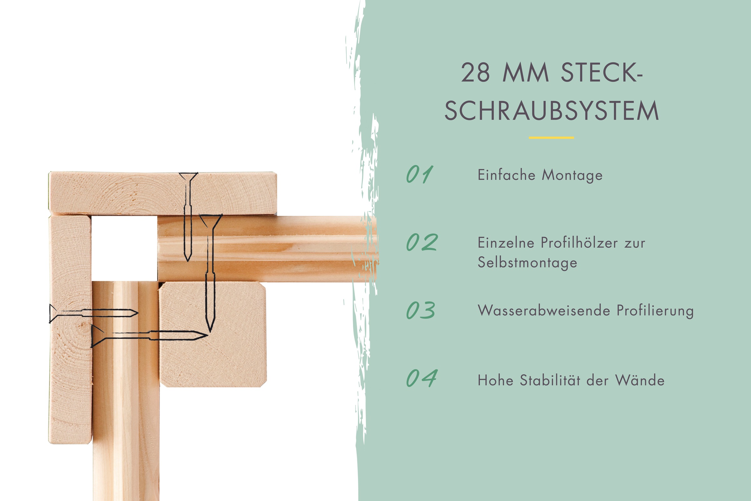 KONIFERA Gartenhaus »Wega«