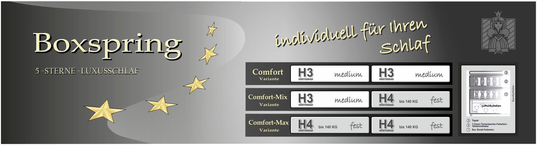 Jockenhöfer Gruppe Boxspringbett »Ronja, inkl. 7-Zonen-TTFK-Matratzen, Kaltschaum-Topper« inkl. 4 Kissen, 180x200 cm, verschiedene Härtegrade wählbar