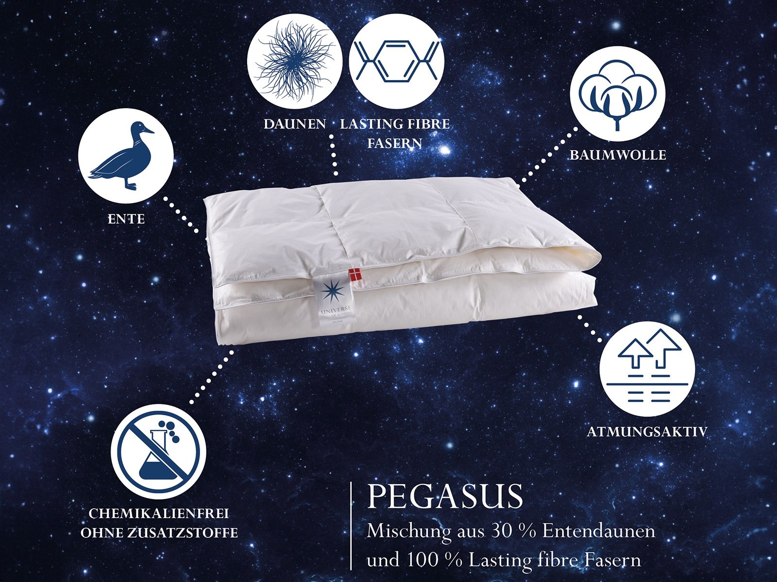 Universe of sleeping Kunstfaserbettdecke »Pegasus, pflegeleicht, Allergikergeeignet, 3 Wärmekl., Made in Denmark«, warm, Füllung Mischung aus 50% Polyesterfasern & 50% Europäische Feder-Daunenfüllung, (1 St.)