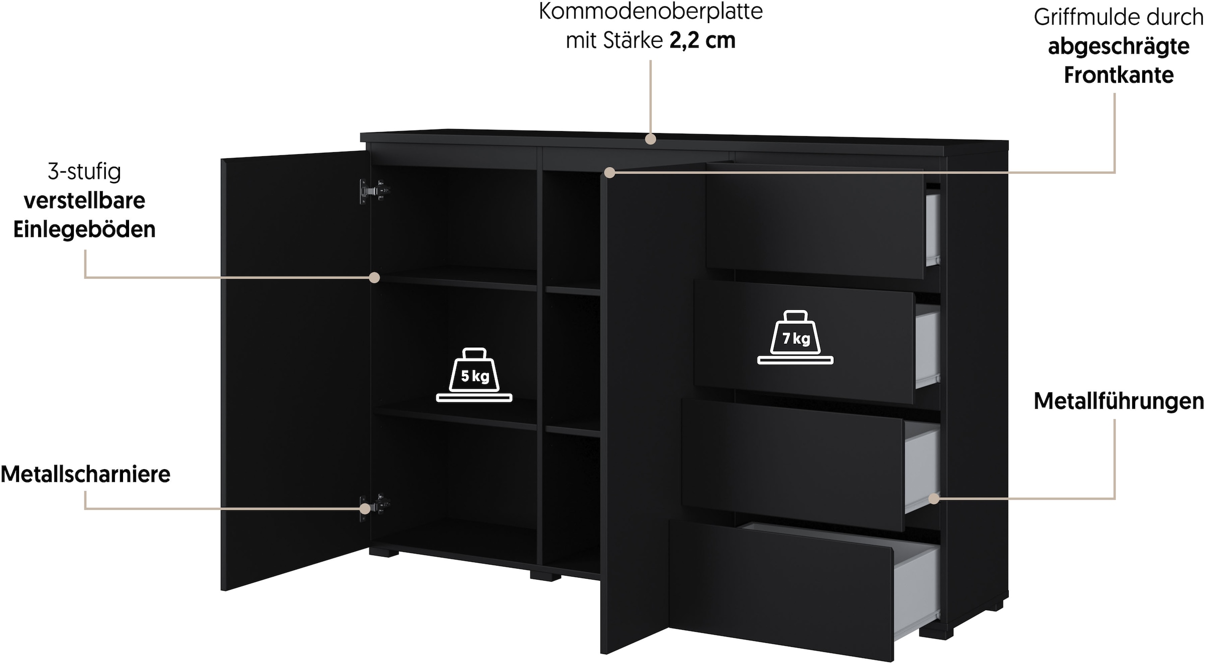OTTO home Highboard »Modo, Breite 150 cm, moderne grifflose Kommode 2Türen/4 SK« Schubladenkommode mit viel Stauraum, Einlegeböden verstellbar
