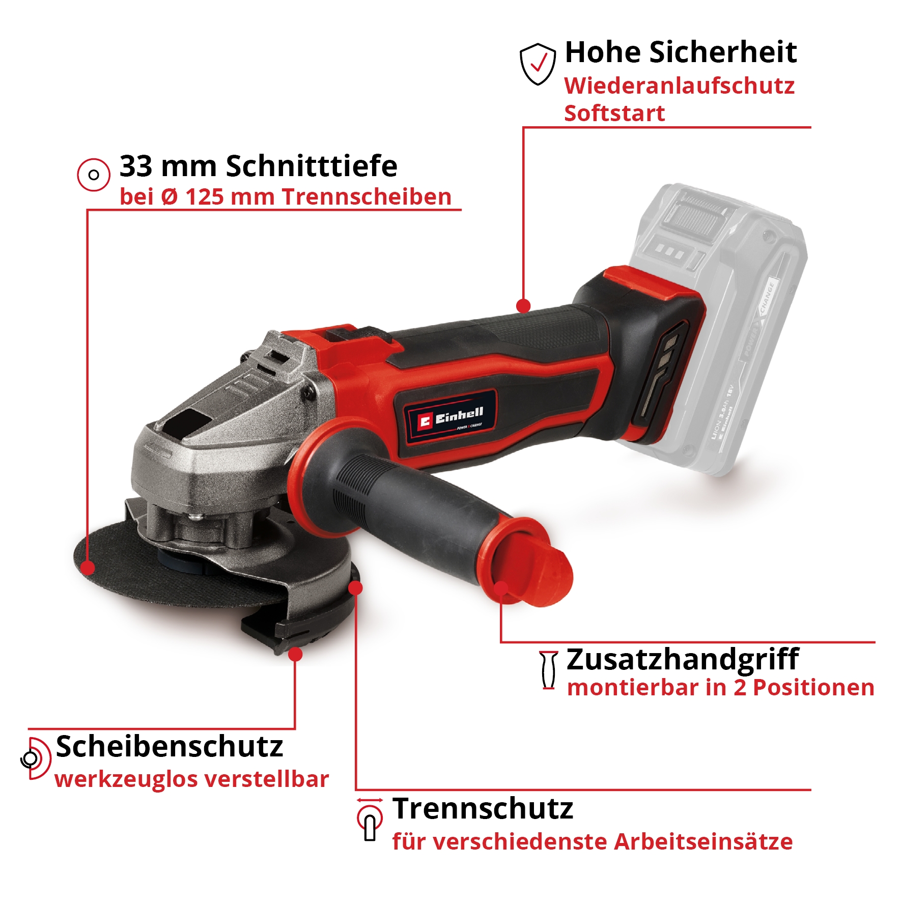 Einhell Akku-Winkelschleifer »TE-AG 18/125-2 Li (1x4,0Ah)«, Inkl. Akku und Ladegerät