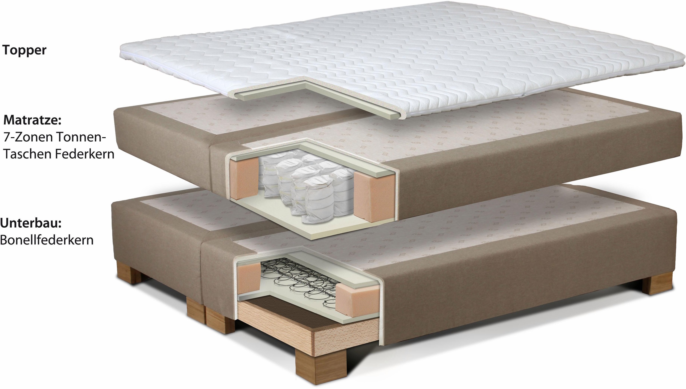 Home affaire Boxspringbett "Casano" mit feiner Steppung, in 3 Matratzenarte günstig online kaufen