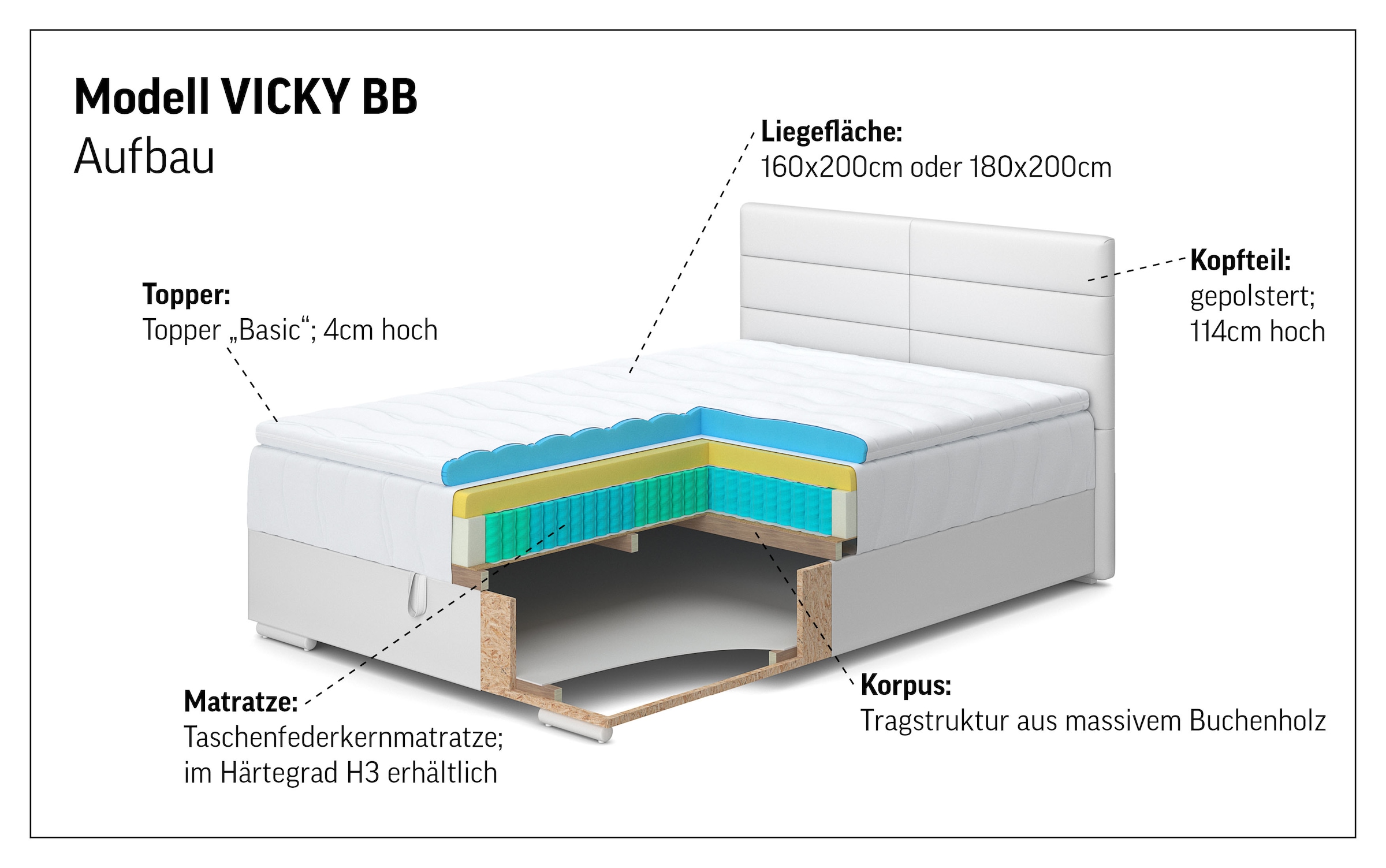 COTTA Boxbett »Vicky inkl. Bettkasten«, erhältlich in den Breiten 160x200cm & 180x200cm