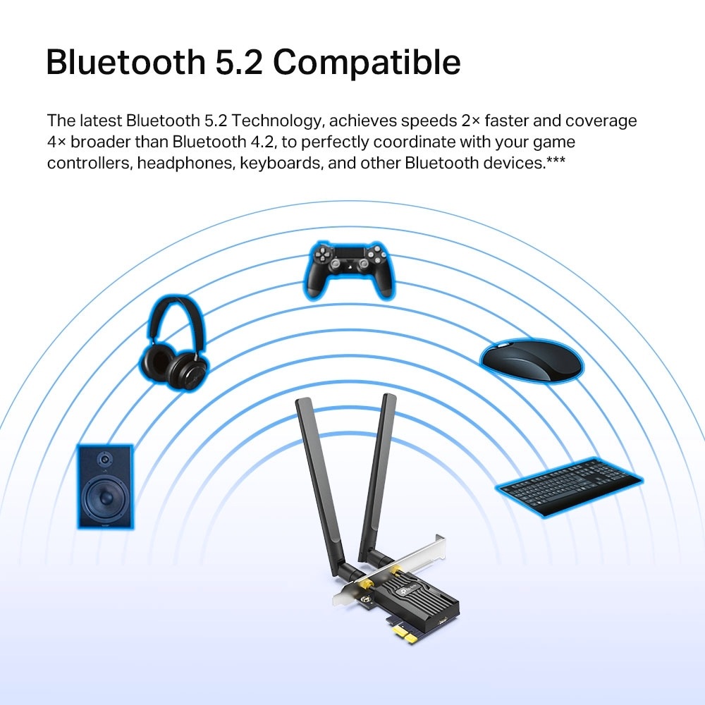 TP-Link Modulkarte »Archer TX55E AX3000 Wi-Fi 6 BT WLAN PCI Express«
