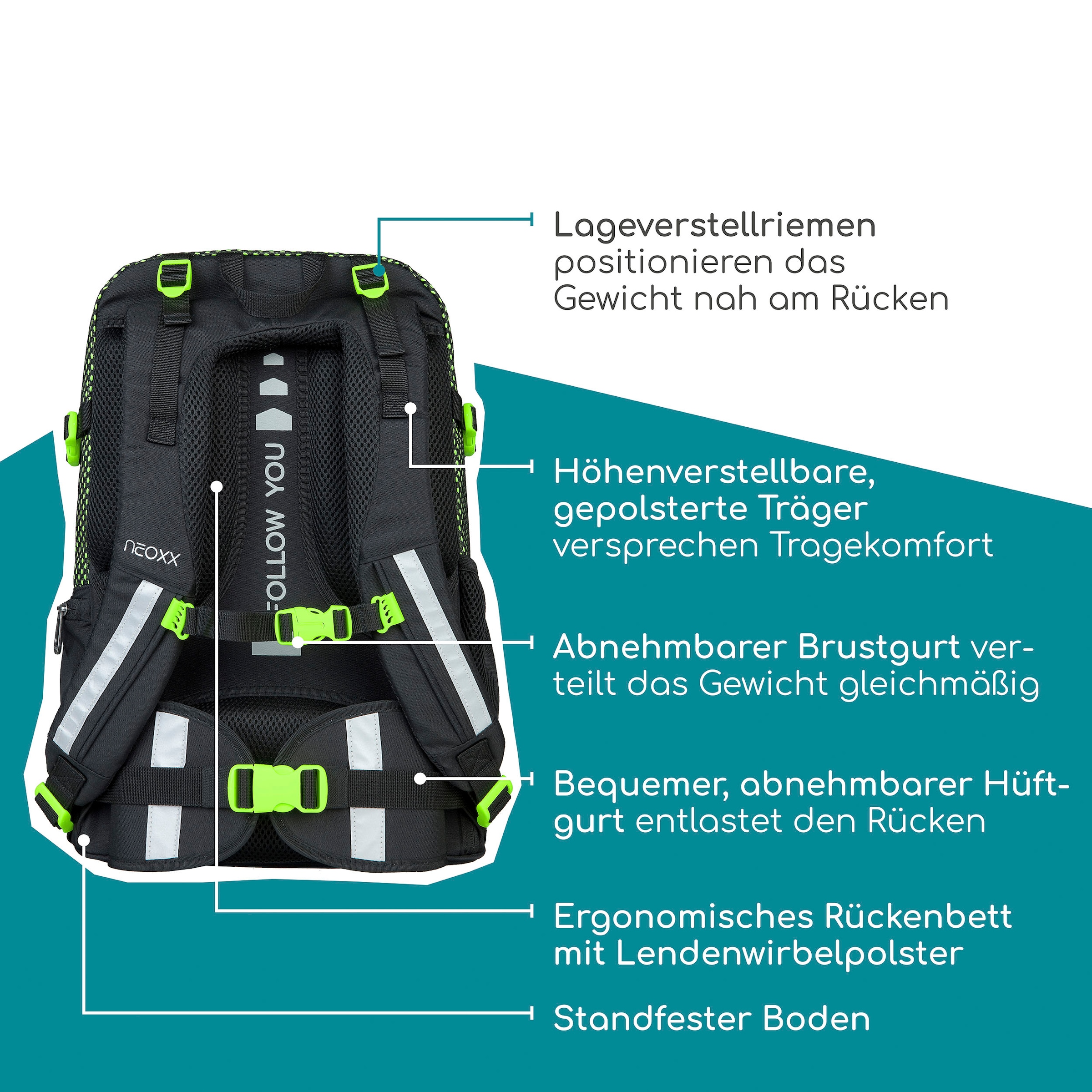 neoxx Schulrucksack »Active Pro, All about Neon«