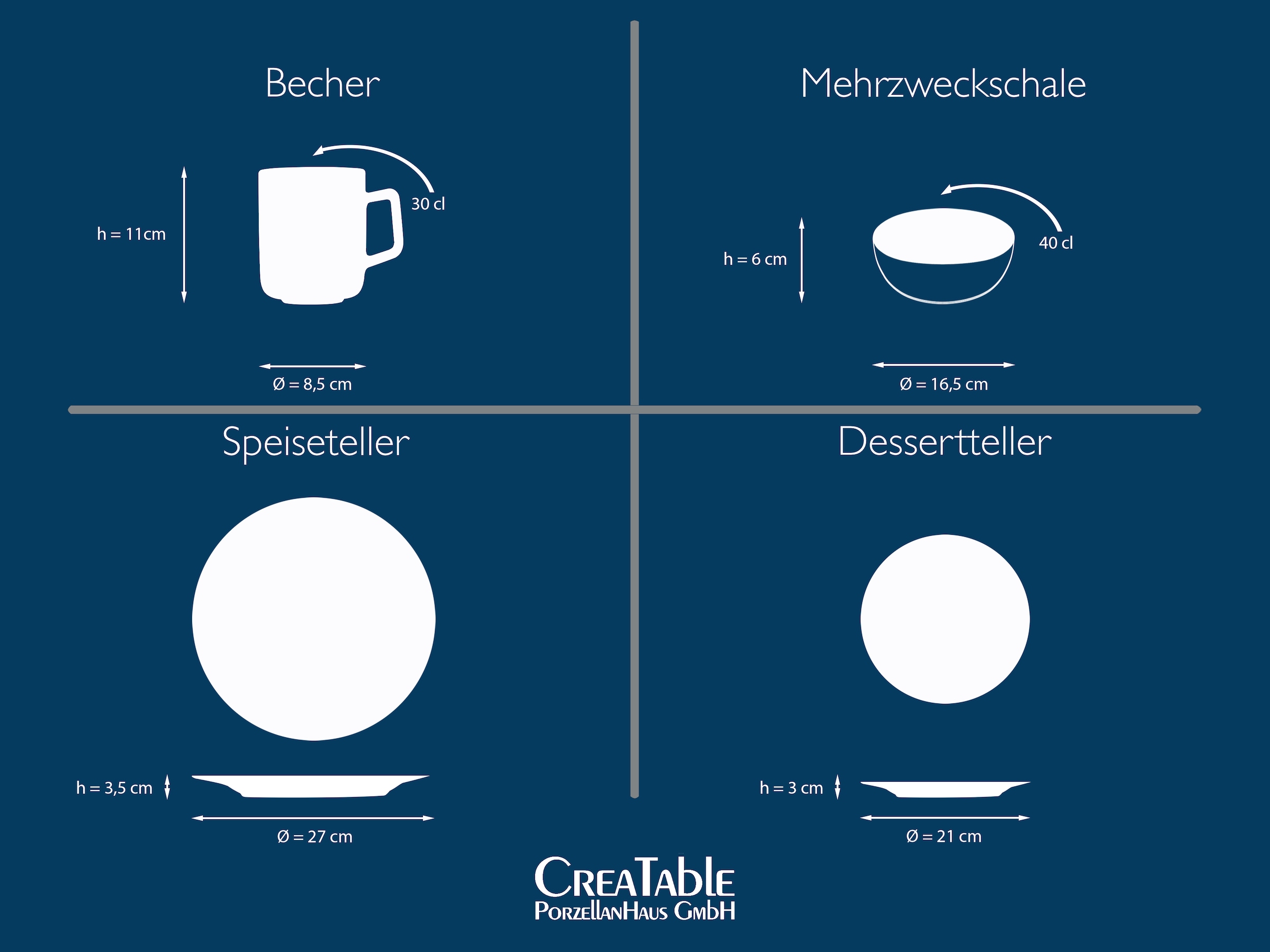 CreaTable Kombiservice »Sardinhas, Geschirr-Set,  8-tlg.« Hochwertiges Steinzeug, Zentrales Sardinen-Motiv