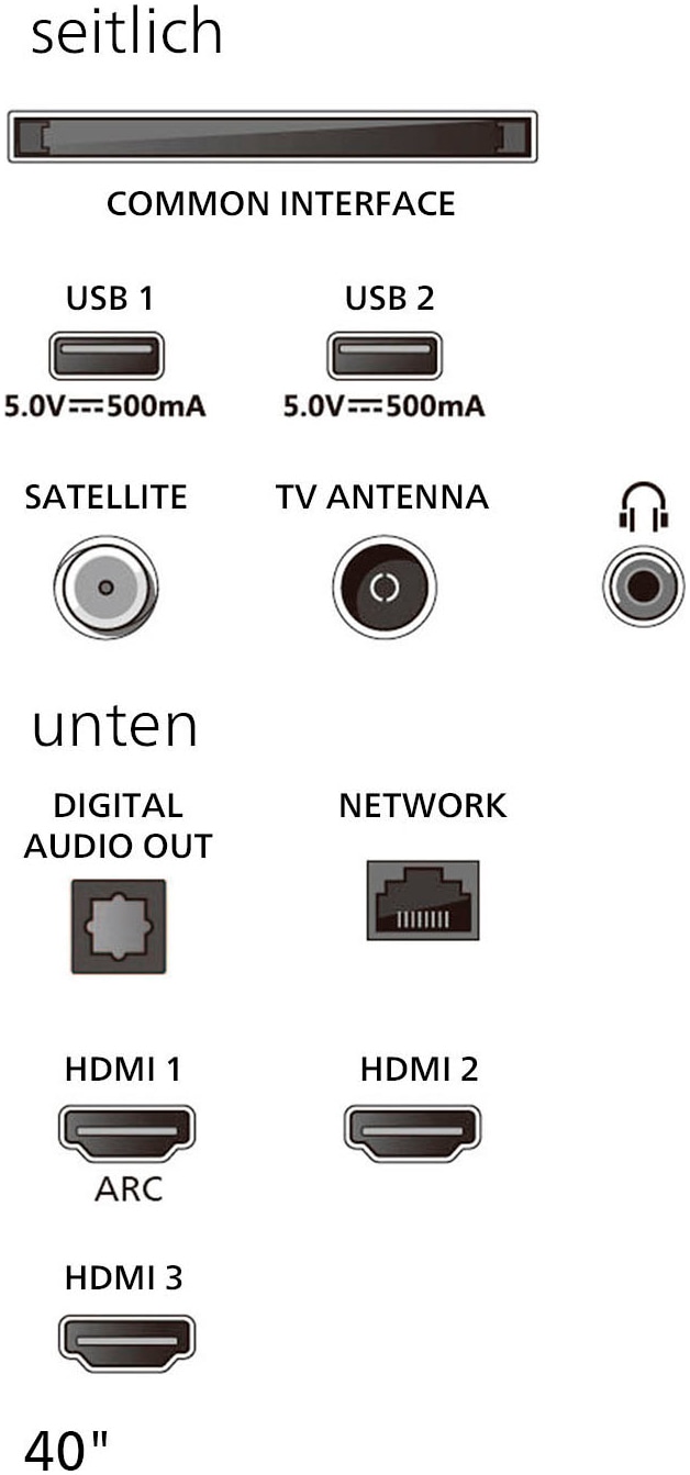 Philips LED-Fernseher »40PFS6000/12«, HD ready, Smart-TV
