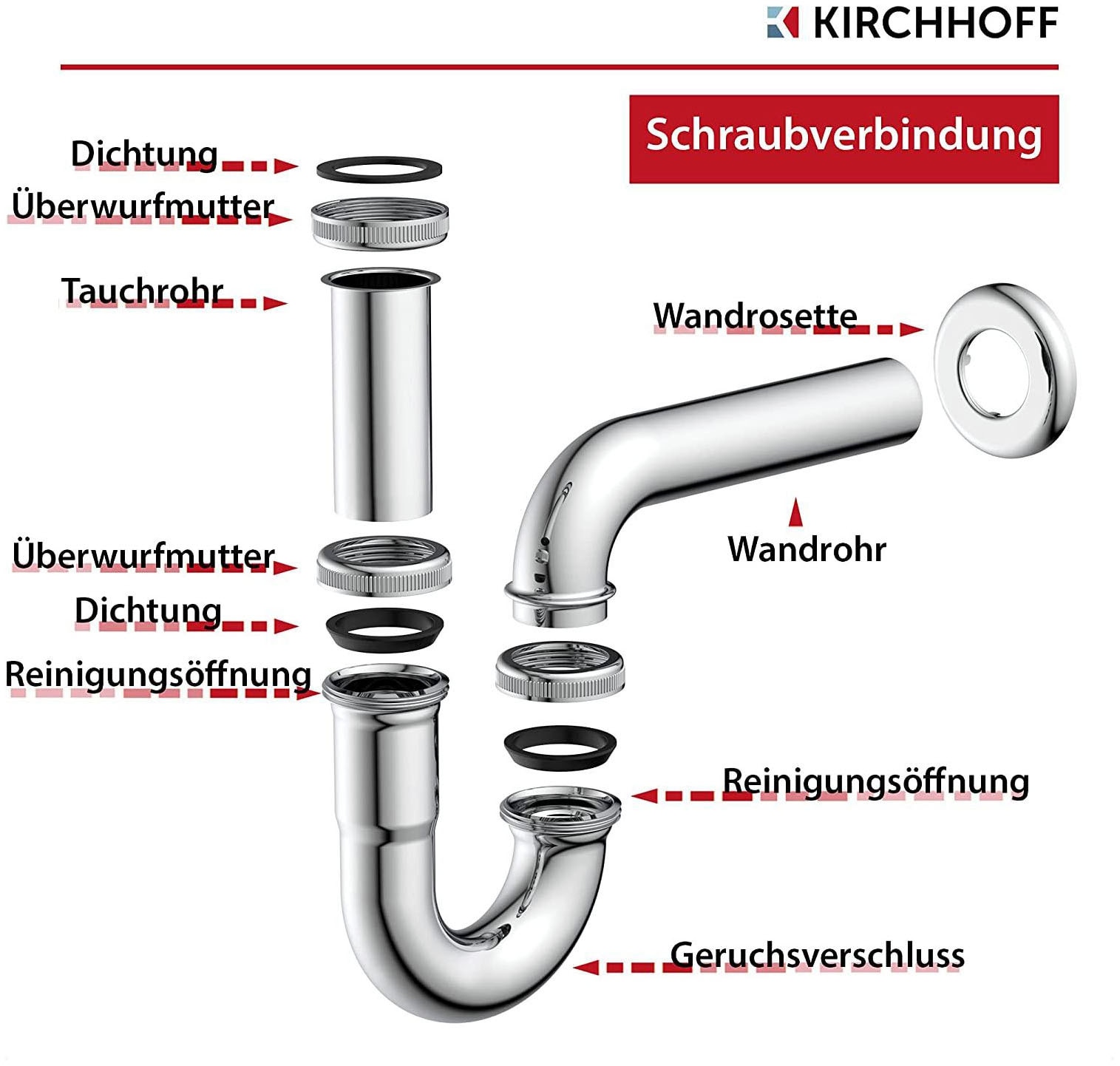 Kirchhoff Siphon, Röhrensiphon, Chrom, 1 1/4" x 32 mm
