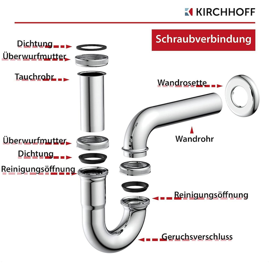Kirchhoff Siphon
