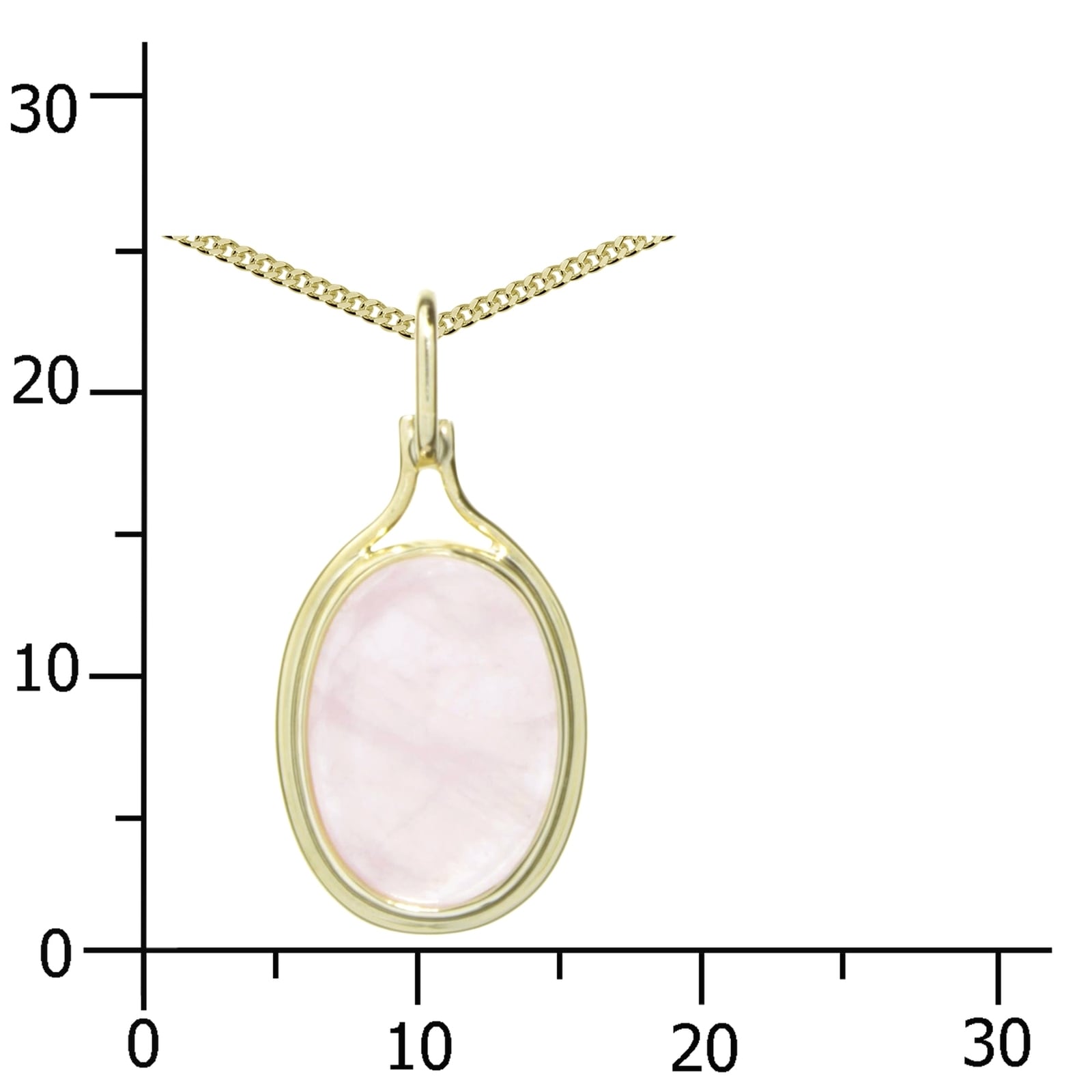 OSTSEE-SCHMUCK Kette und Anhänger Set »- Marga - Gold 333/000 - Rosenquarz«