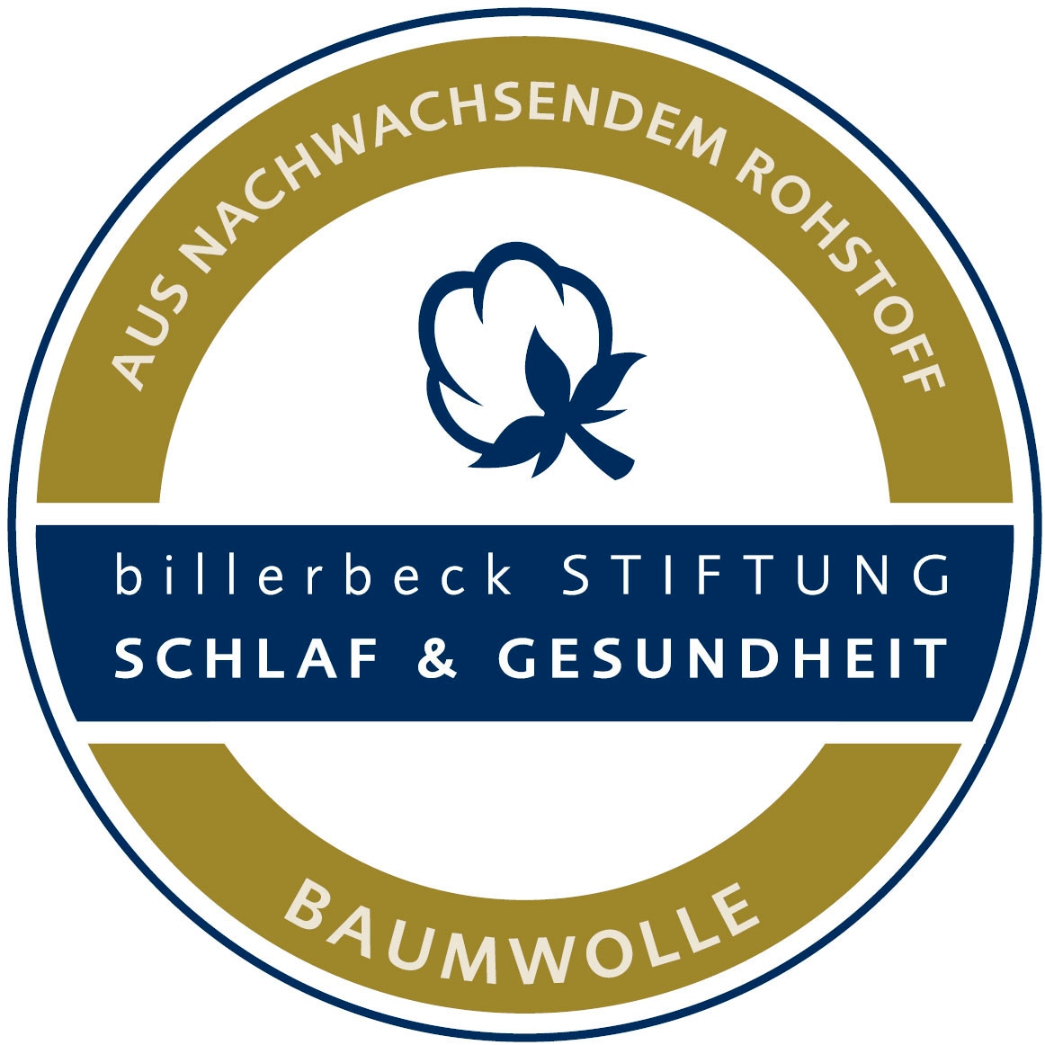 billerbeck Matratzenauflage »742 Cottonell«, Die Matratzenauflage für den idealen Liegekomfort im Sommer